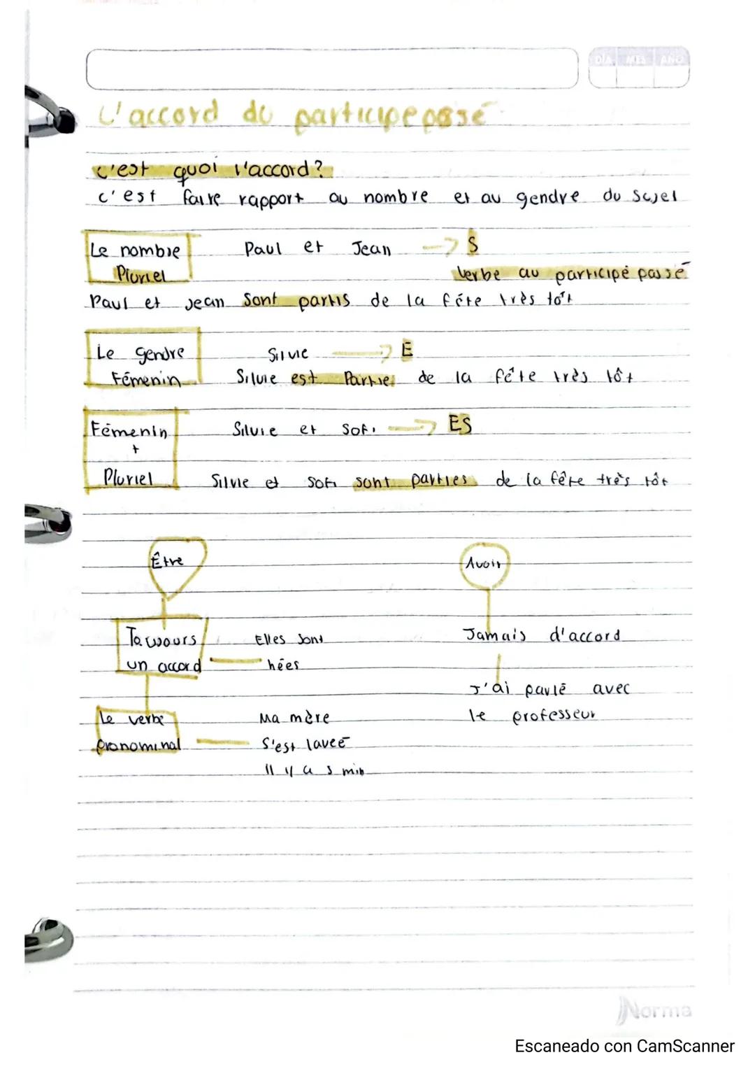 Français
Présent (I'Indicatif). Imperatie
| Parler | Jover | Finit | Choisix |
|---|---|---|---|
| Je | Parle | Jove | Fin is | Chois is |