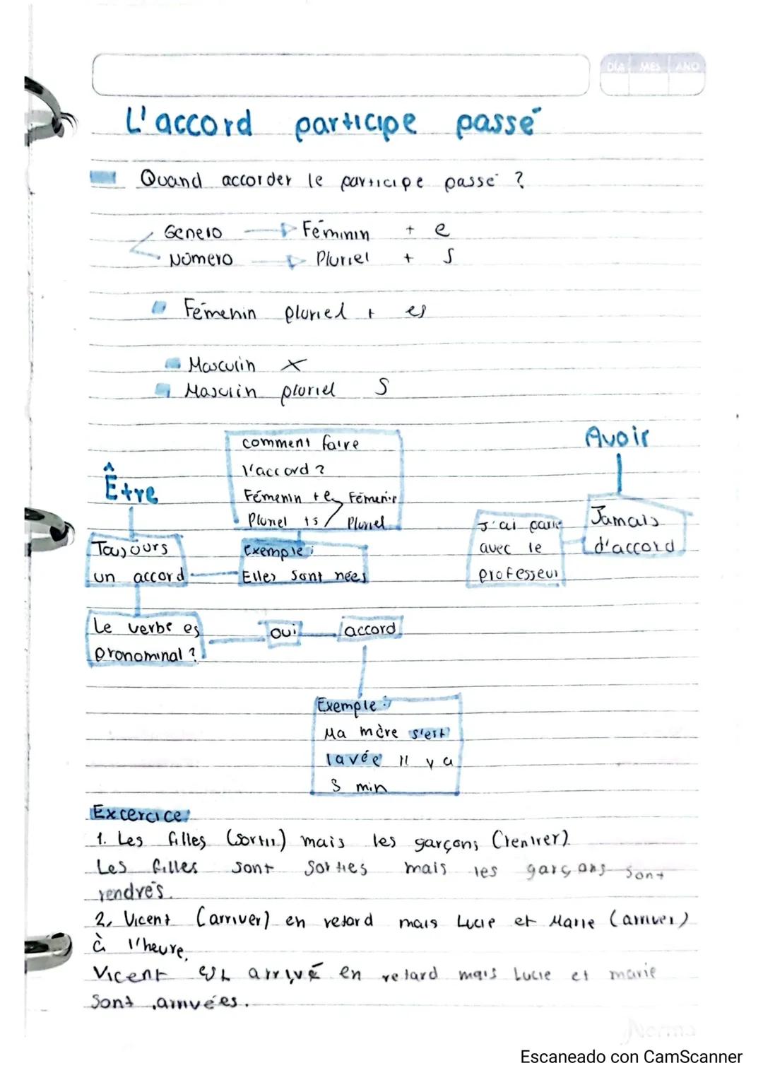 Français
Présent (I'Indicatif). Imperatie
| Parler | Jover | Finit | Choisix |
|---|---|---|---|
| Je | Parle | Jove | Fin is | Chois is |