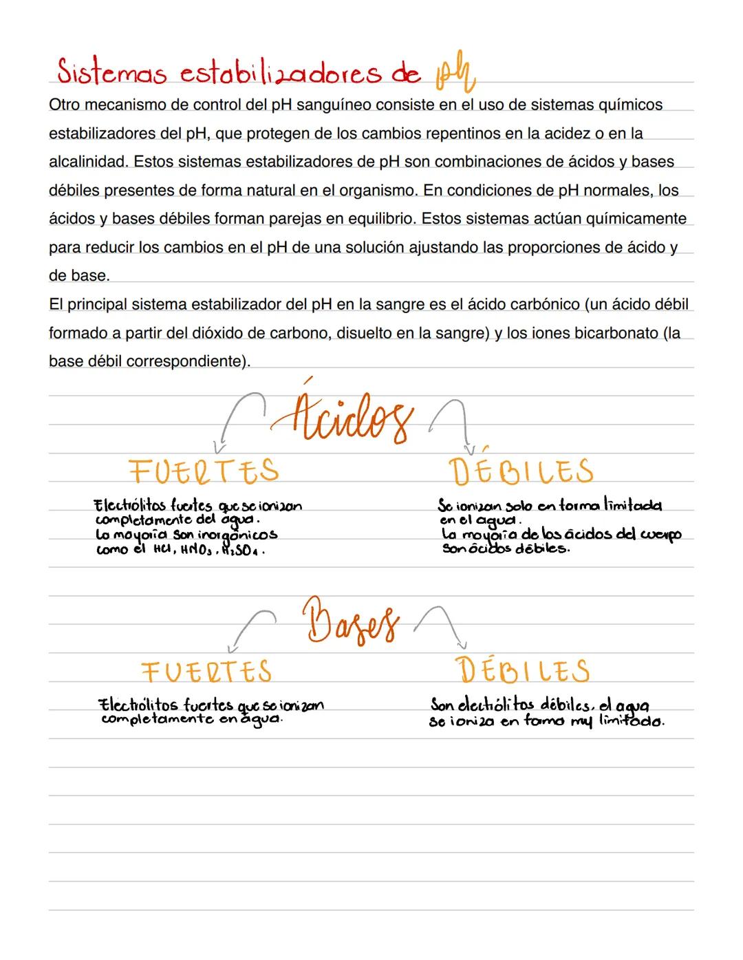 # Aciclos y Bases
Sustancia capaz de donar
un proton
Sustancia capaz de recibir
un protón
Una extensión de la definición de Brønsted de
