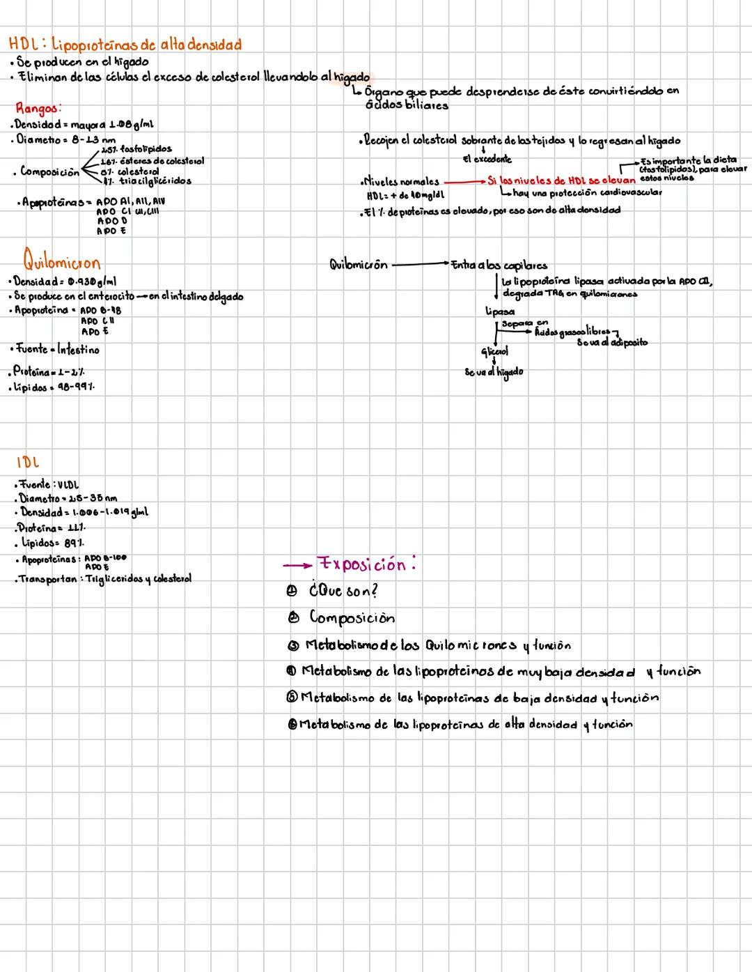 # lipoproteiyas
- INTRODUCCIÓN
Las lipoproteinas del plasma son complejas, en los cuales los lipidos y las proteinas están en una relació