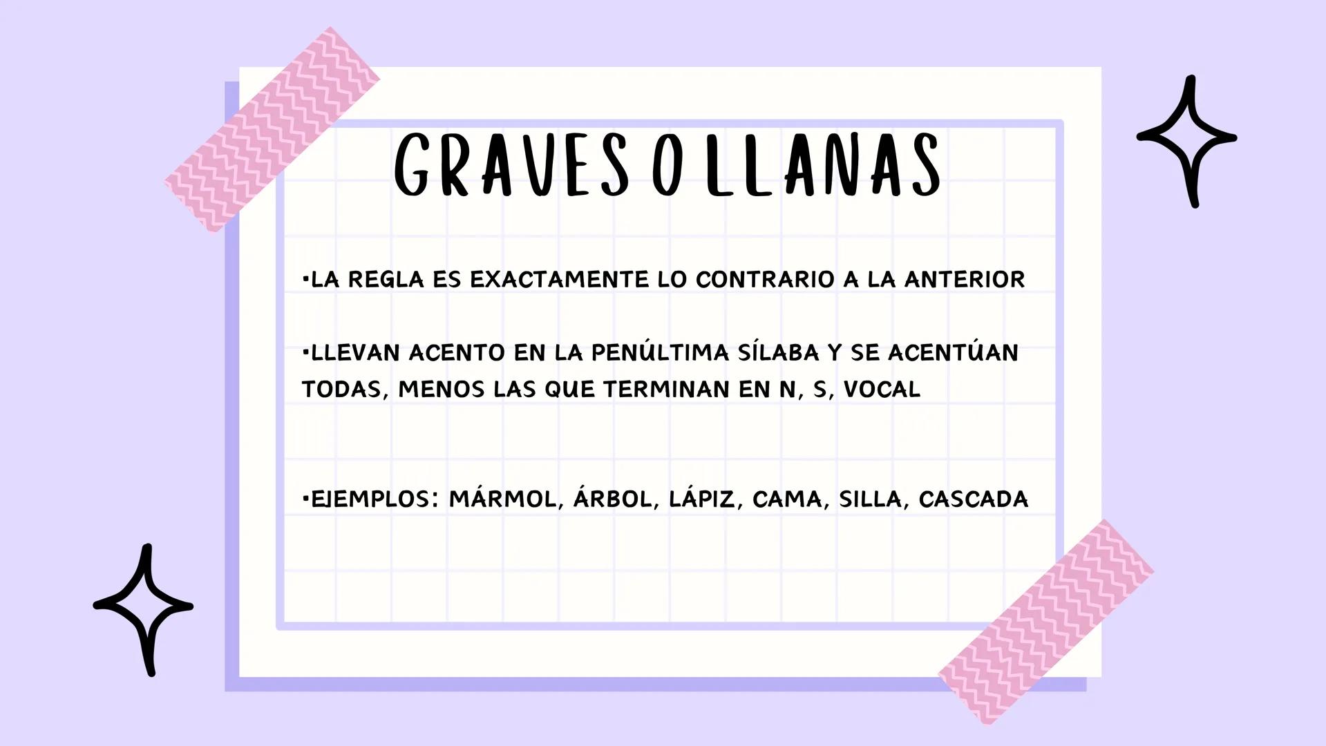 REGLAS DE
ACENTUACIÓN
VOOKTACORA EL ACENTO
•SE DENOMINA AENTOA LA MAYOR FUERZA DE
PRONUNCIACIÓN QUE SE CARGA SOBRE UNA
SÍLABA DE LA PALABRA.