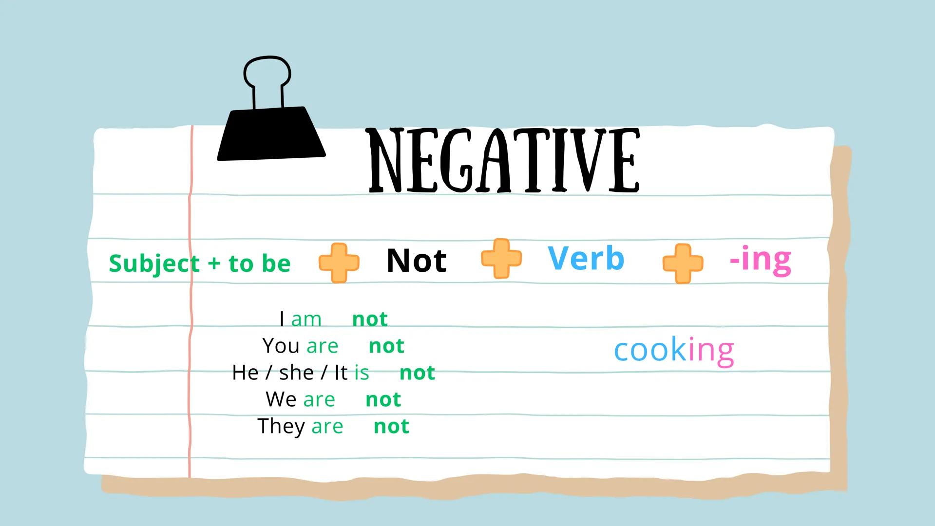 # PRESENT
# CONTINUOUS
Teacher Linda Sánchez WE USE THE PRESENT
CONTINUOUS FOR
THINGS THAT ARE
HAPPENING NOW / AT
THE MOMENT
WHAT IS HE DOI