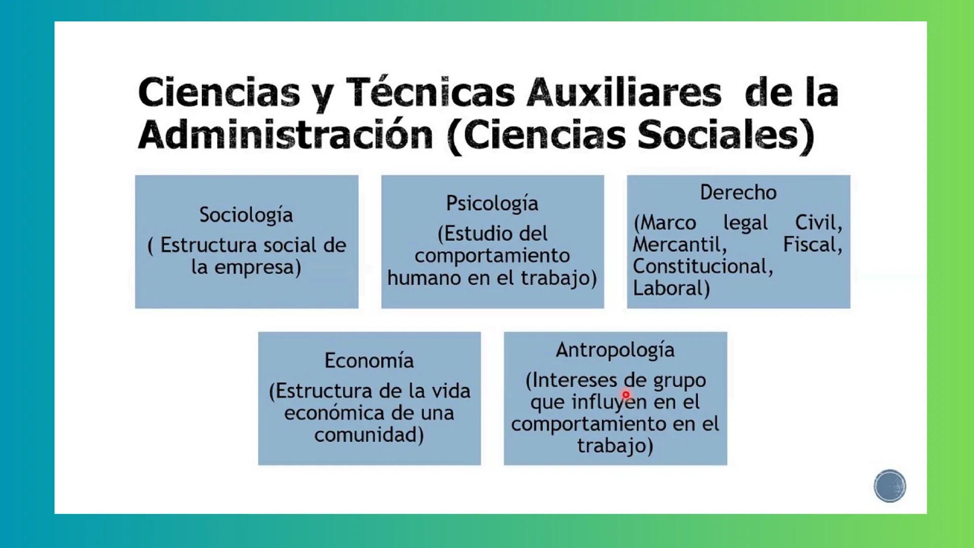 # ADMINISTRACIÓN
€375.00
10
SALE REPORT
10 YUAN
20
YUAN
2005
YUAN
160
225
G
2005
C
2011
2012
2013
2014
300
Pro
Product 2