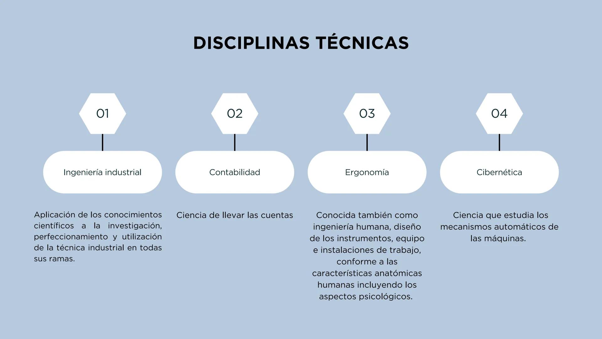 # ADMINISTRACIÓN
€375.00
10
SALE REPORT
10 YUAN
20
YUAN
2005
YUAN
160
225
G
2005
C
2011
2012
2013
2014
300
Pro
Product 2