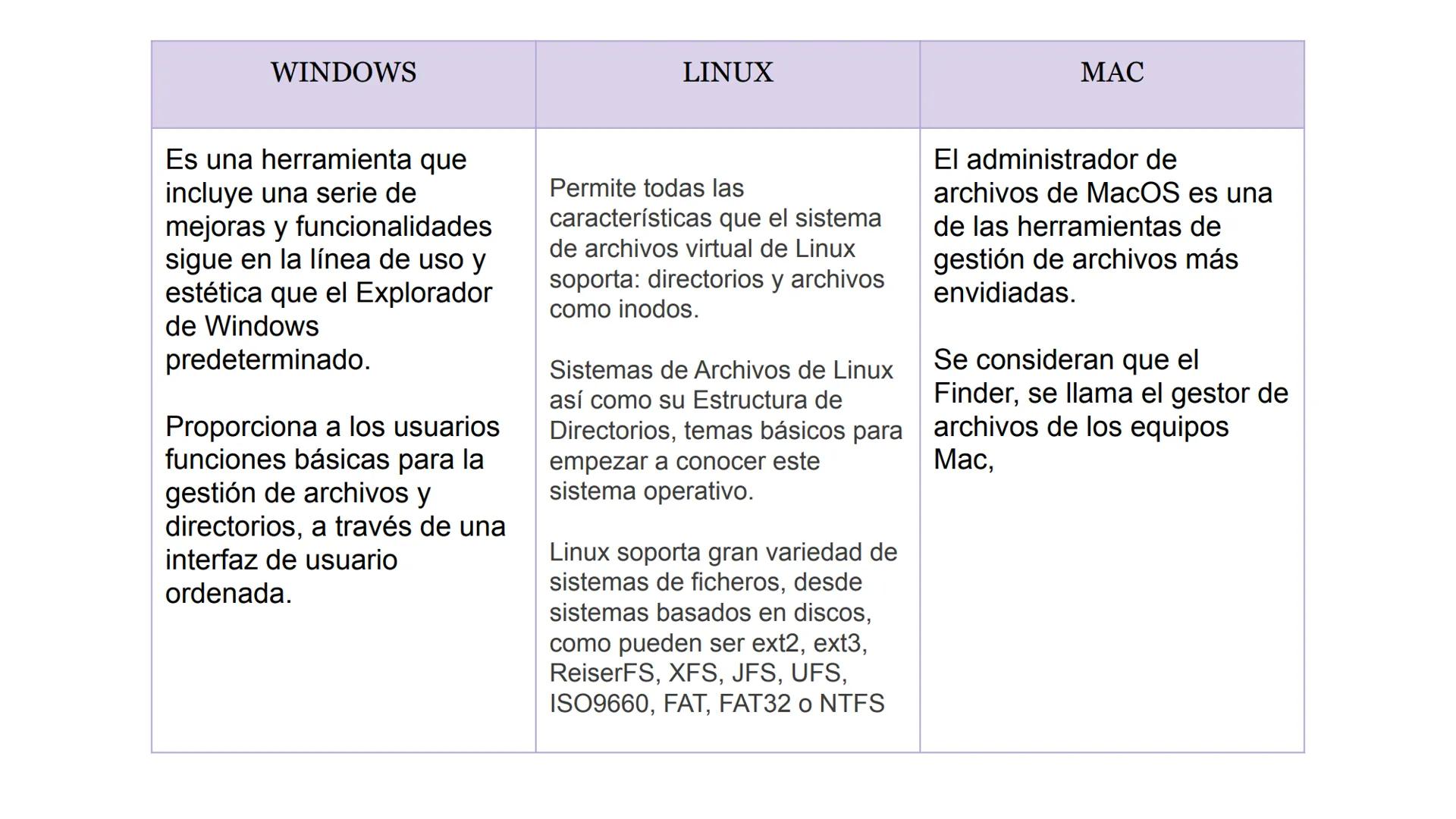 Equipo 2
Integrantes:
COMANDOS BÁSICOS
CON ARCHIVOS Y
CARPETAS
Mauricio Amaro Herrera
Jackeline Pichón P.
Jose antonio Rodriguez hernan