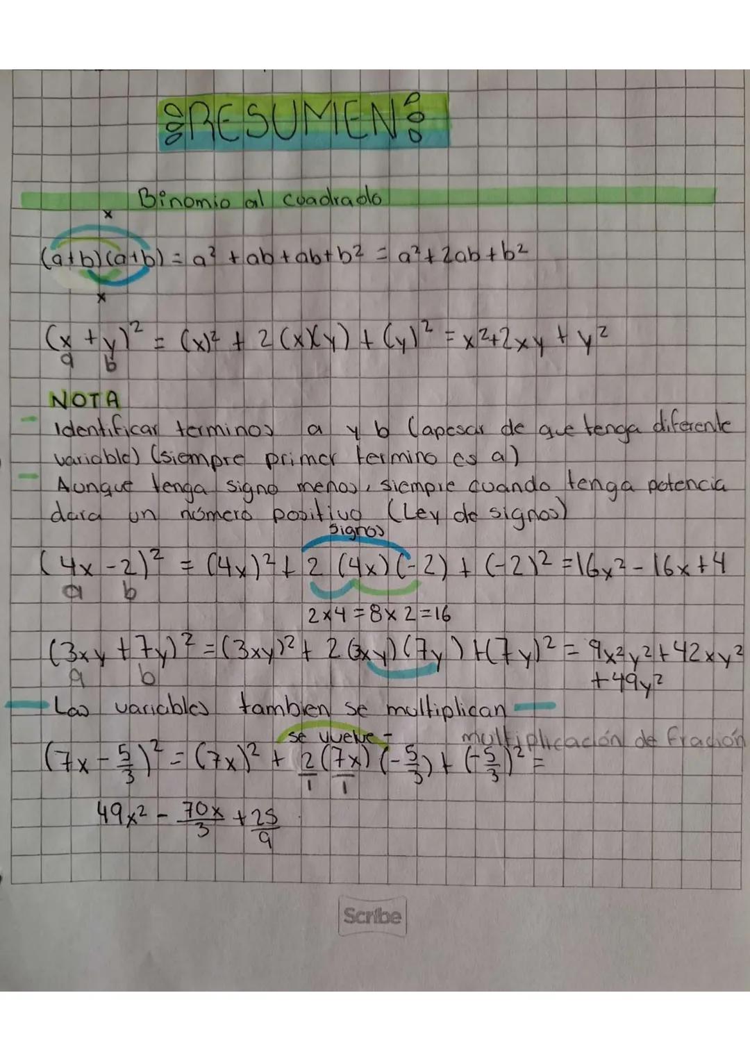 ```markdown
X
RESUMEN
Binomio al cuadrado
(a+b)(a+b) = a² + ab +ab+b² = a²+2ab+b²
2
(x + y)² = (x² + 2 (x*y) + (y)² = x²+2xy + y²
NOTA
-
