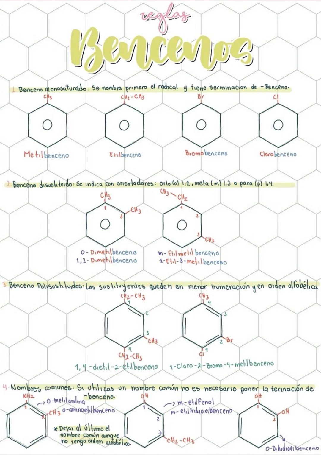 # reglas
# Bencenos
1 Benceno monosaturado. Se nombra primero el radical y tiene terminacion de Benceno.
CH3
CH2-CH3
Br
C
Metilbencen