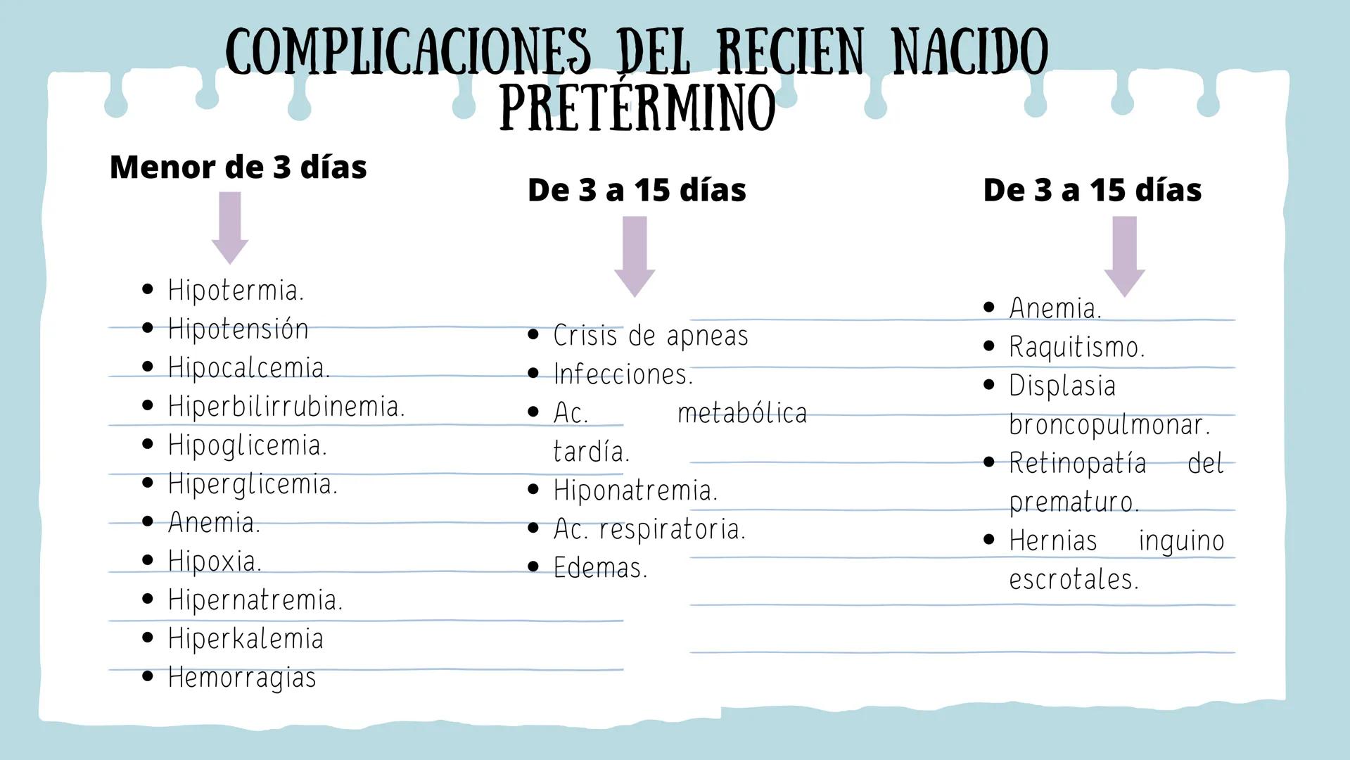 CUIDADOS DEL RECIÉN
NACIDO PREMATURO Y
RIESGO
Est. Lic. Enf.Daniela Alarcón de la Cruz
Est. Lic. Enf. Naomi Nava
Est. Lic. Enf. Catherine Co
