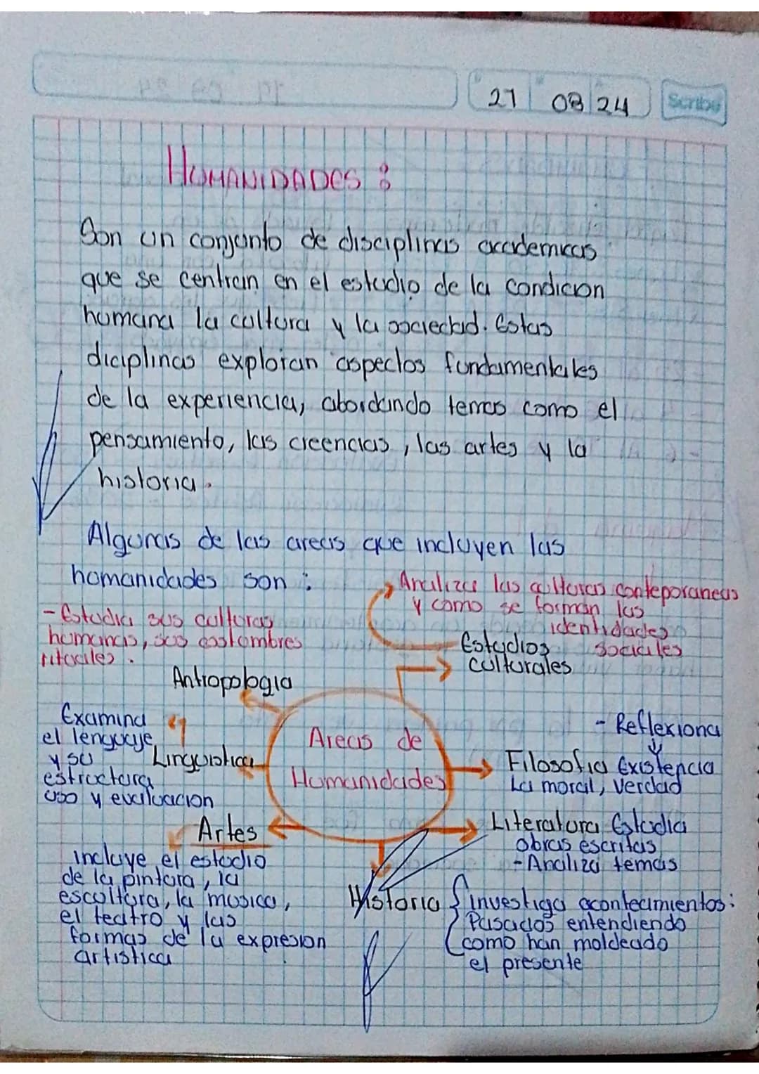 27 08 24
Scribe
HUMANIDADES:
Son un conjunto de disciplincas academicas
que se centran en el estudio de la condicion
humana la cultura y la