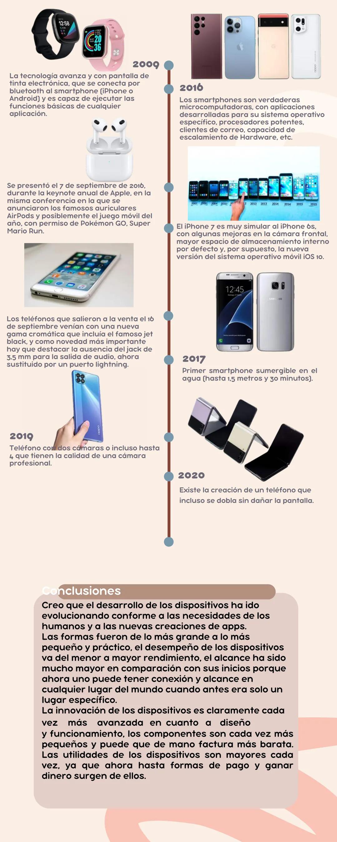 # EVOLUCIÓN DE LOS
DISPOSITIVOS
MÓVILES
¿Qué son los dispositivos móviles?
Son aquellos que son tecnologia al alcance de la
mano, porque no