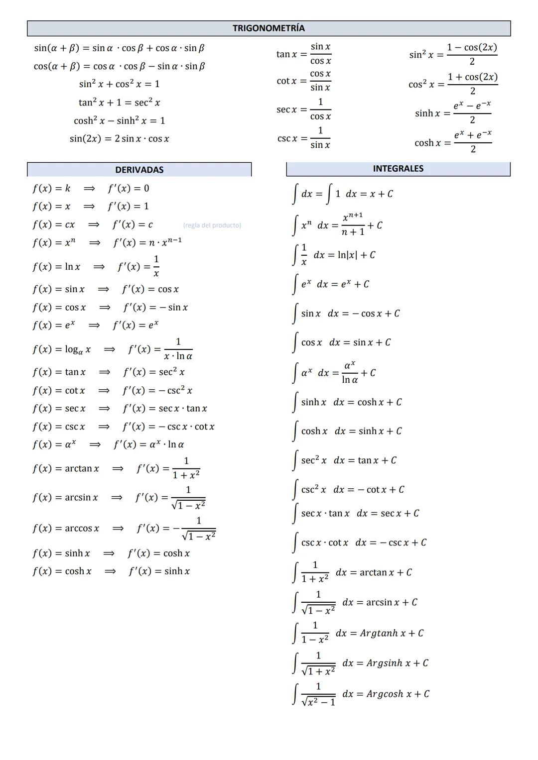sin(a +ẞ) sina cos ẞ + cosa · sin ẞ
cos(a + B) = cos a cosẞ- sin a ⚫ sin ẞ
sin² x+cos2 x = 1
tan2x+1 = sec² x
cosh2 x − sinh x = 1
sin(2x) 2