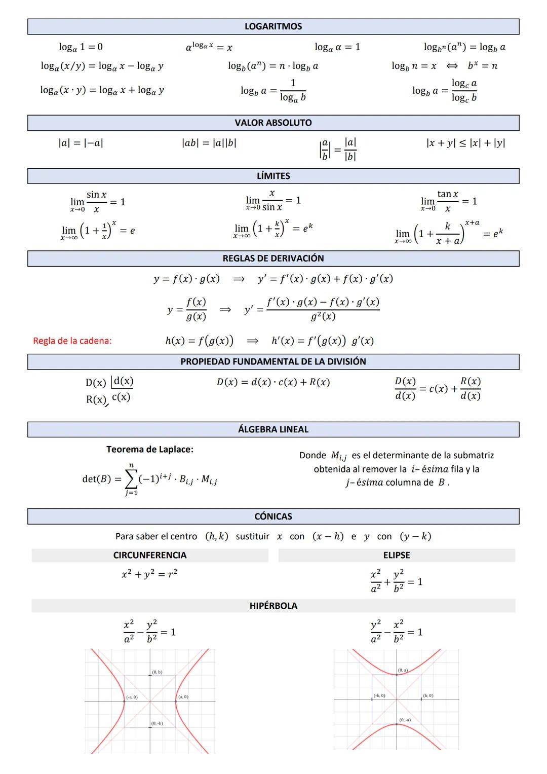sin(a +ẞ) sina cos ẞ + cosa · sin ẞ
cos(a + B) = cos a cosẞ- sin a ⚫ sin ẞ
sin² x+cos2 x = 1
tan2x+1 = sec² x
cosh2 x − sinh x = 1
sin(2x) 2