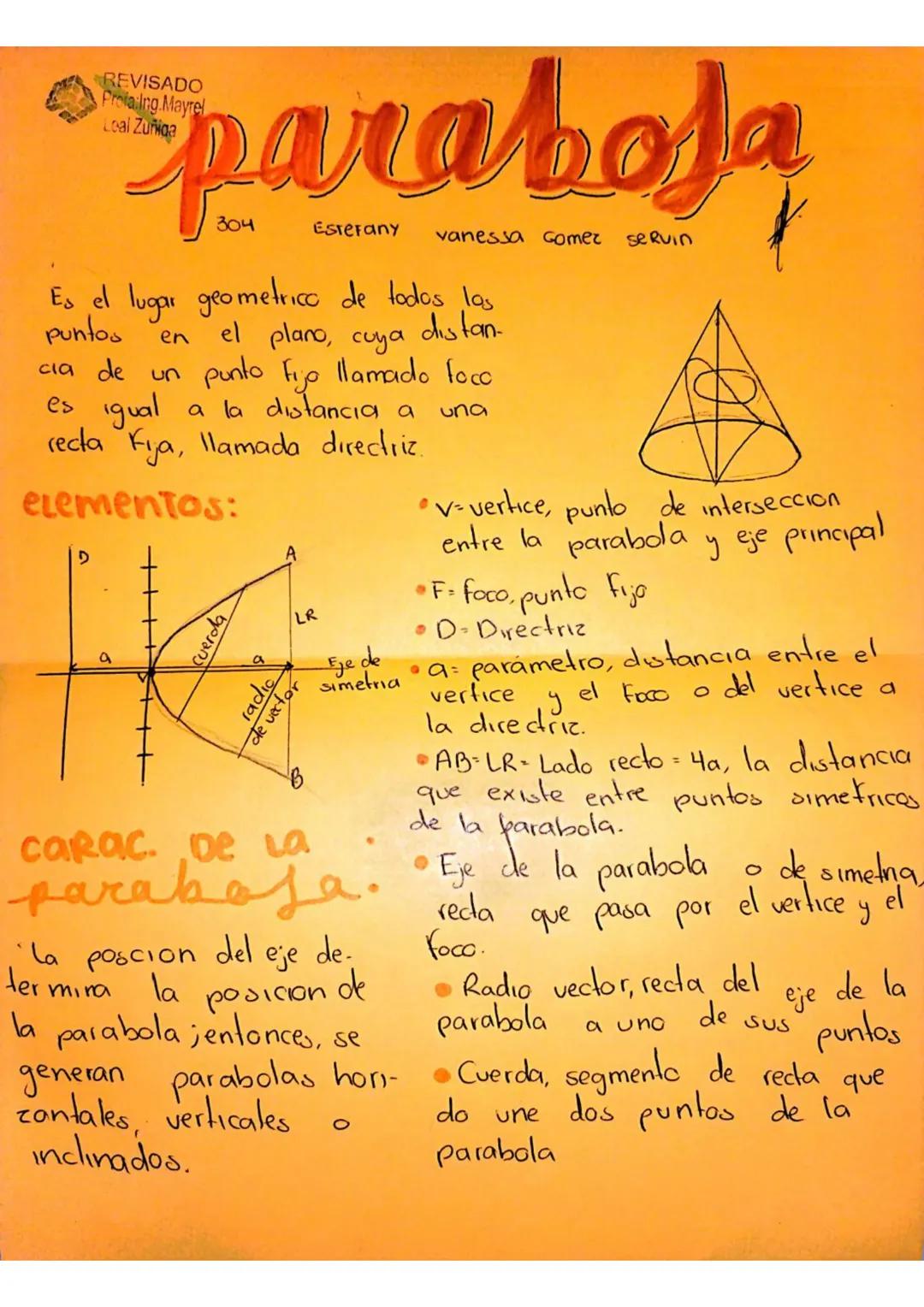 Actividad
Added / 2022 07/22 PORABONA
20 OCT
201007/22
Se define como el lugar geometrico de los puntos del
plano que se equidistan de un p
