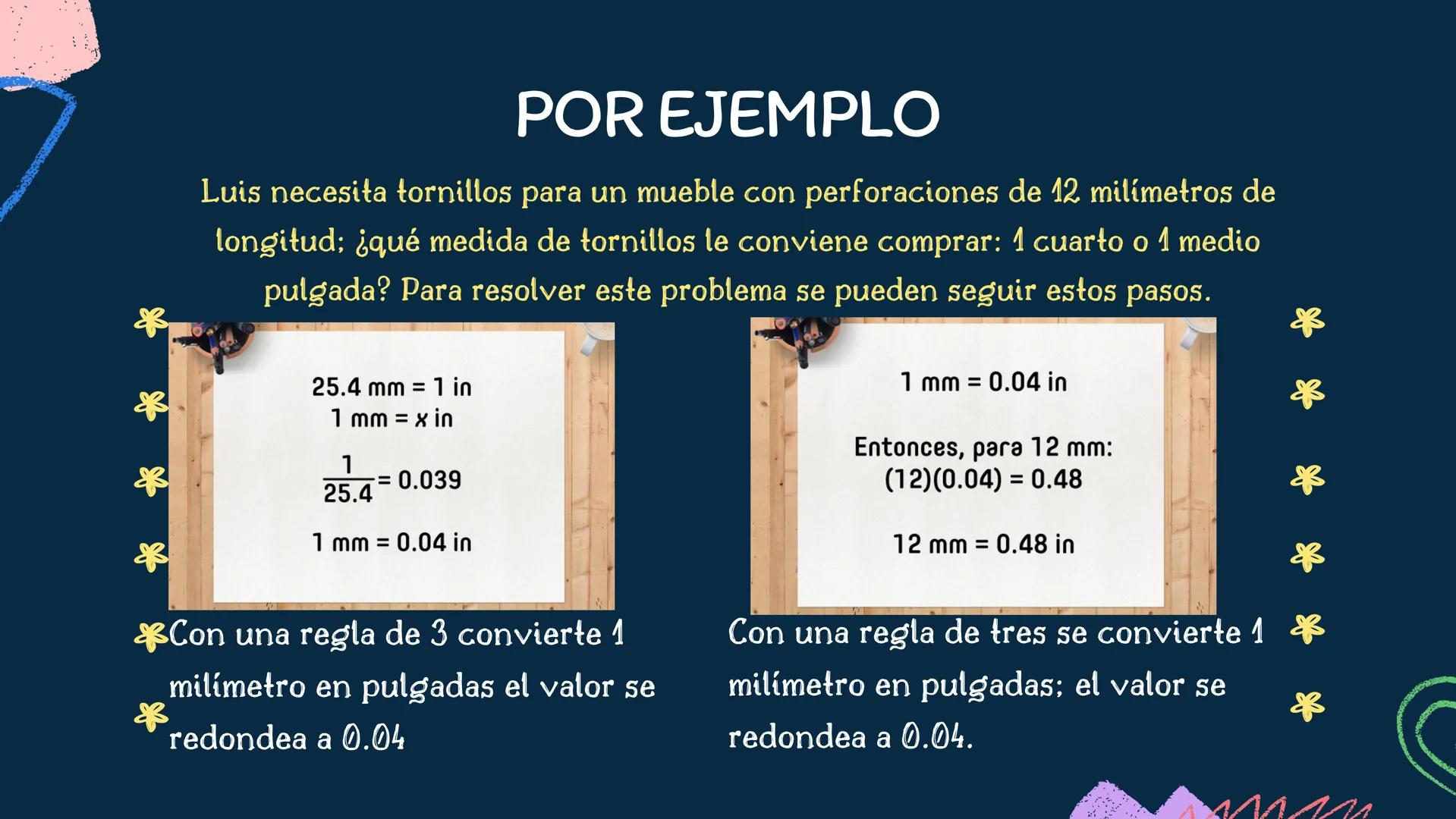 Conversiones del
Sistema
Internacional al
Sistema inglés ее
¿Cómo puedes expresar
metros en pies?
El Sistema Internacional de Medidas
es el
