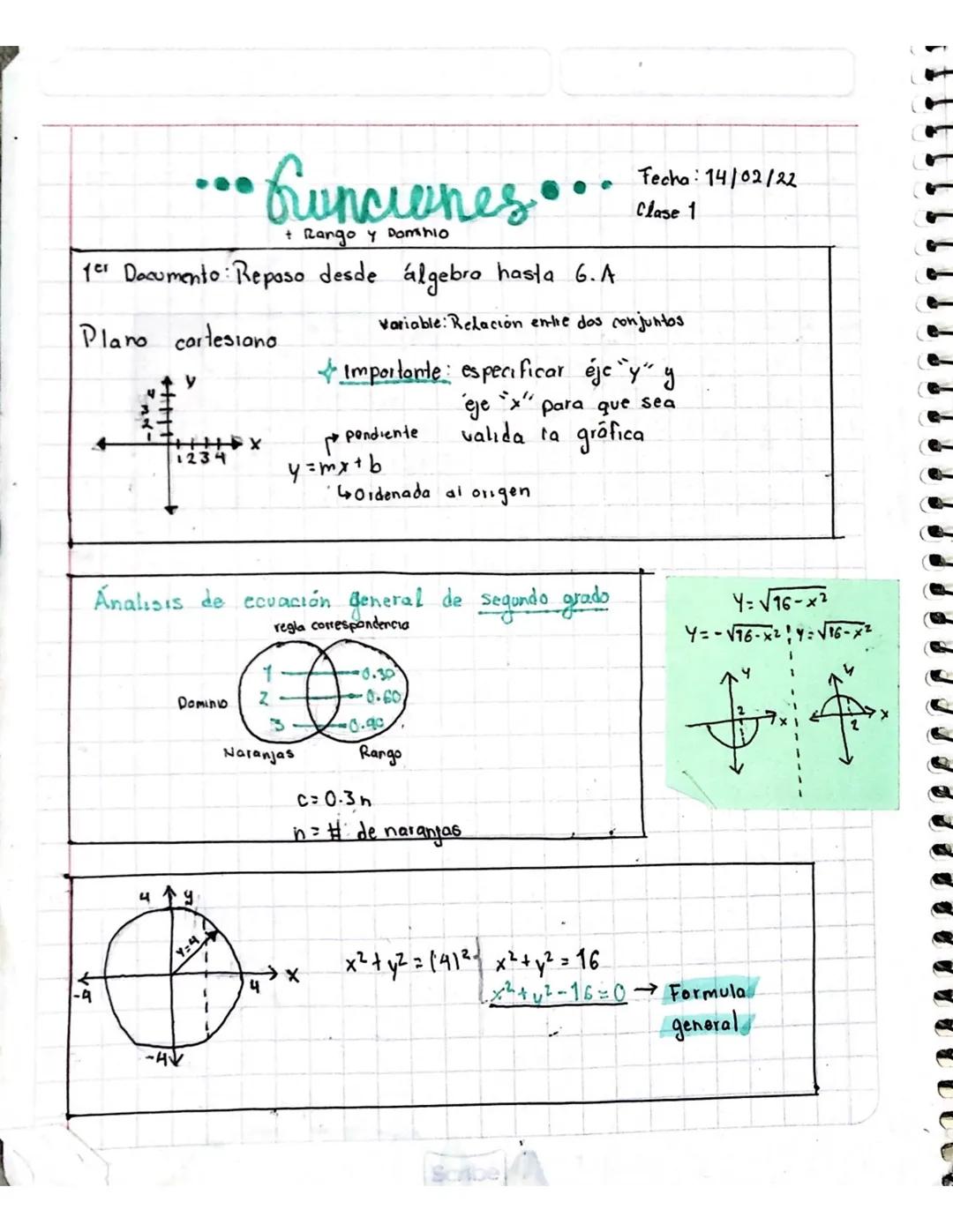 ... Gunciones....
+ Rango y Domnio
for Documento: Repaso desde algebra hasta 6.A
Plano cortesiano
Fecha: 14/02/22
Clase 1
Variable: Rela