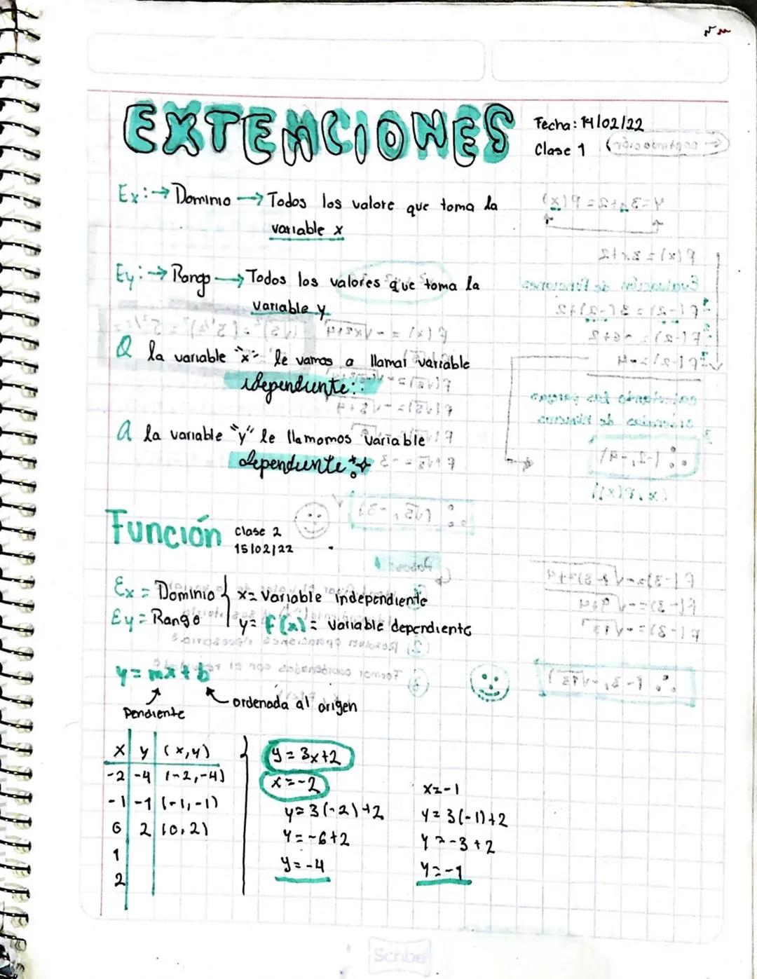 ... Gunciones....
+ Rango y Domnio
for Documento: Repaso desde algebra hasta 6.A
Plano cortesiano
Fecha: 14/02/22
Clase 1
Variable: Rela