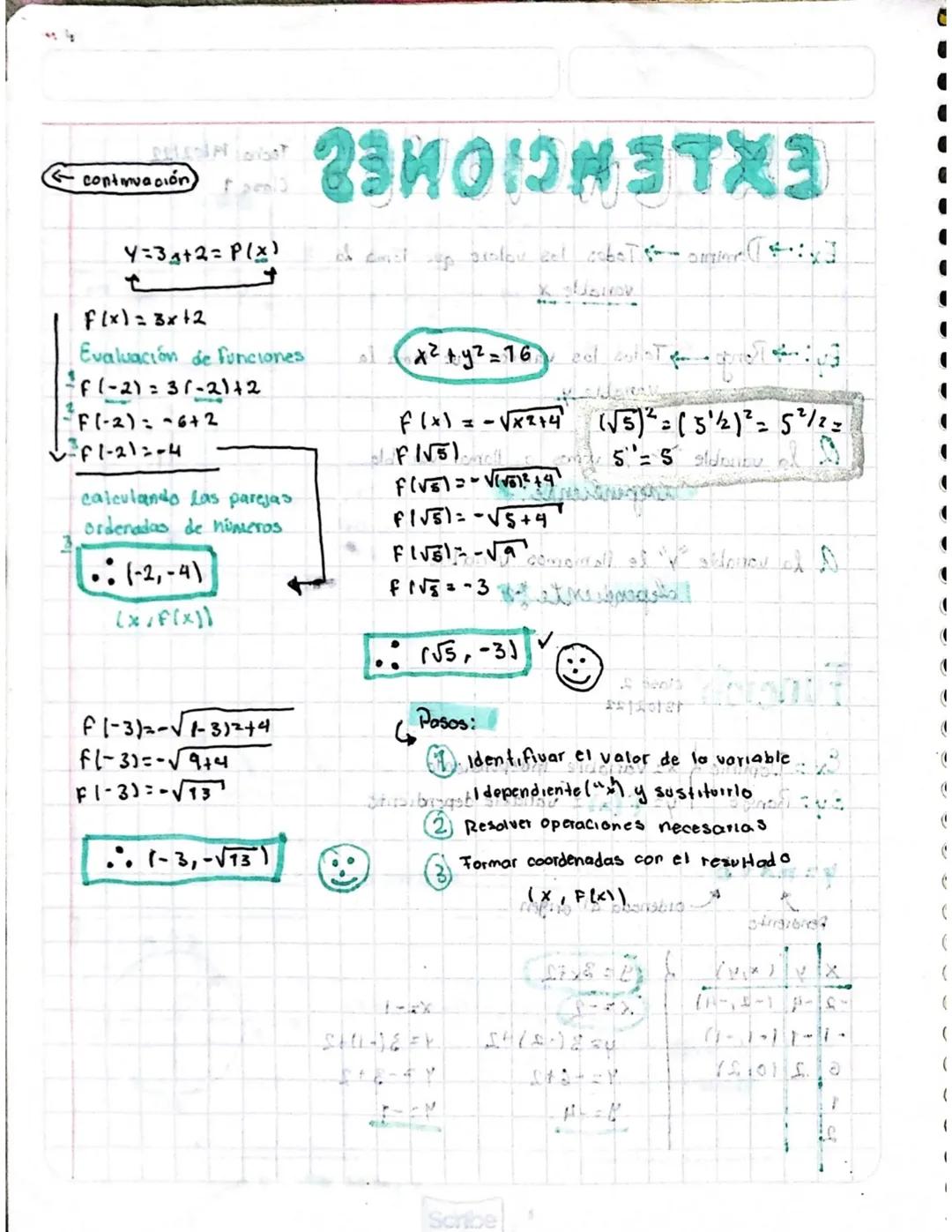 ... Gunciones....
+ Rango y Domnio
for Documento: Repaso desde algebra hasta 6.A
Plano cortesiano
Fecha: 14/02/22
Clase 1
Variable: Rela
