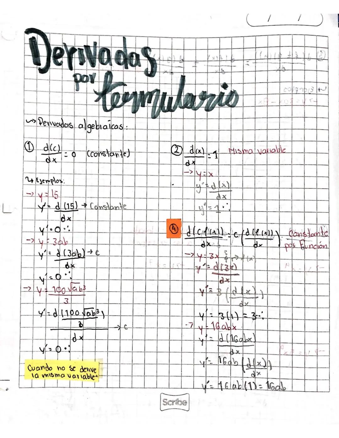 /
/
# Deli Vadas
Las derivadas son reglas matemáticos que sirven para cotudiar las funcionas.
Es degir:
- Lo derivada de una función es e
