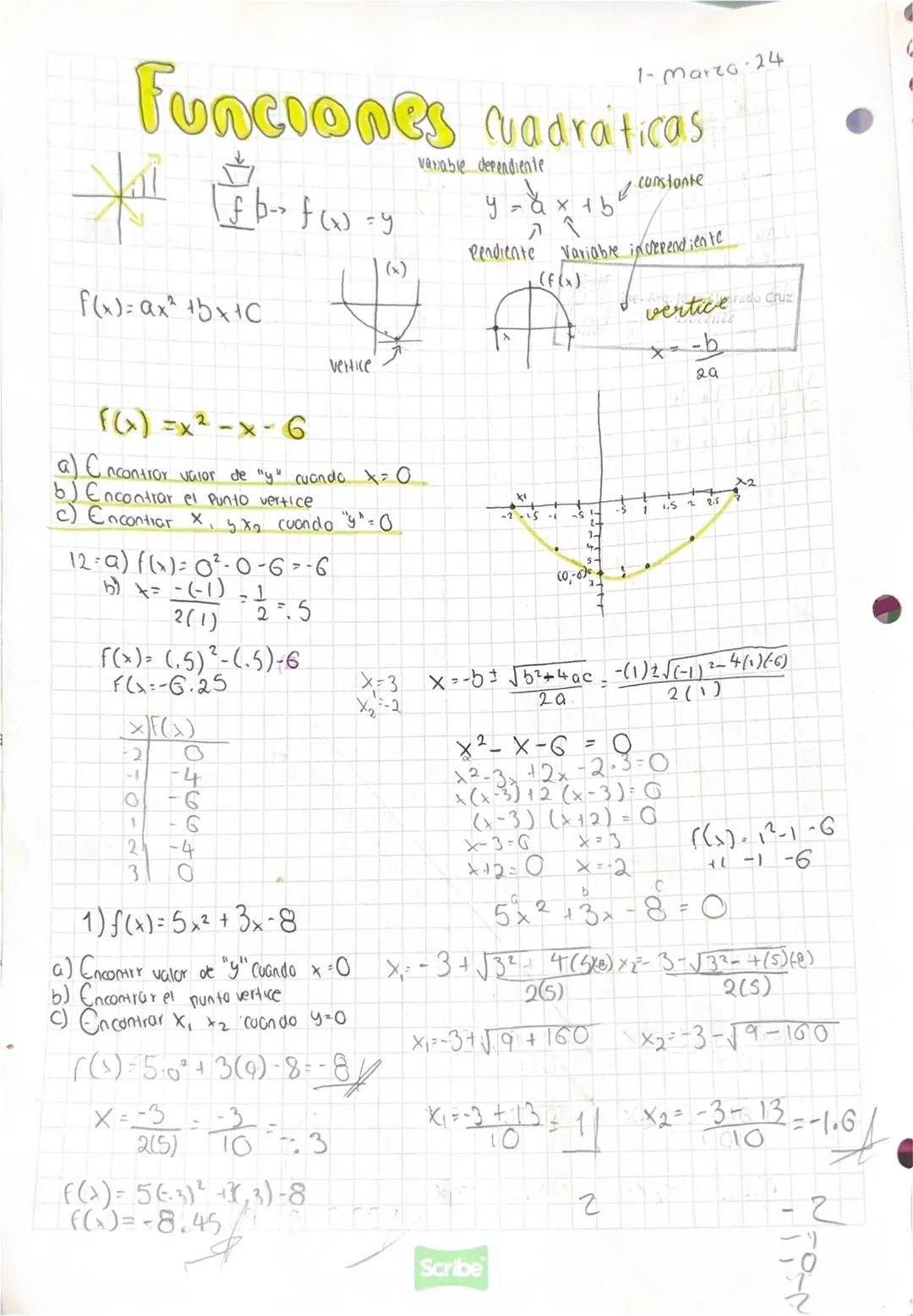 # Funciones cuadraticas
1- Marzo 24
variable dependiente
$f(x)=ax²+bx+c$
$y = a x + b$ constante
Pendiente variable independiente
vert
