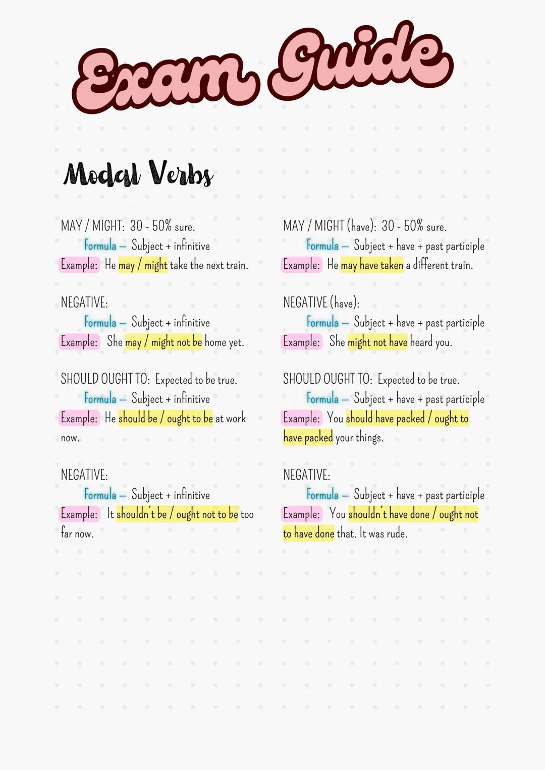 Exam Guide
Stative verbs
Relate to thoughts, opinions, feelings and emotions.
Note 1: You can not use ing with these verbs
Note 2: There a f