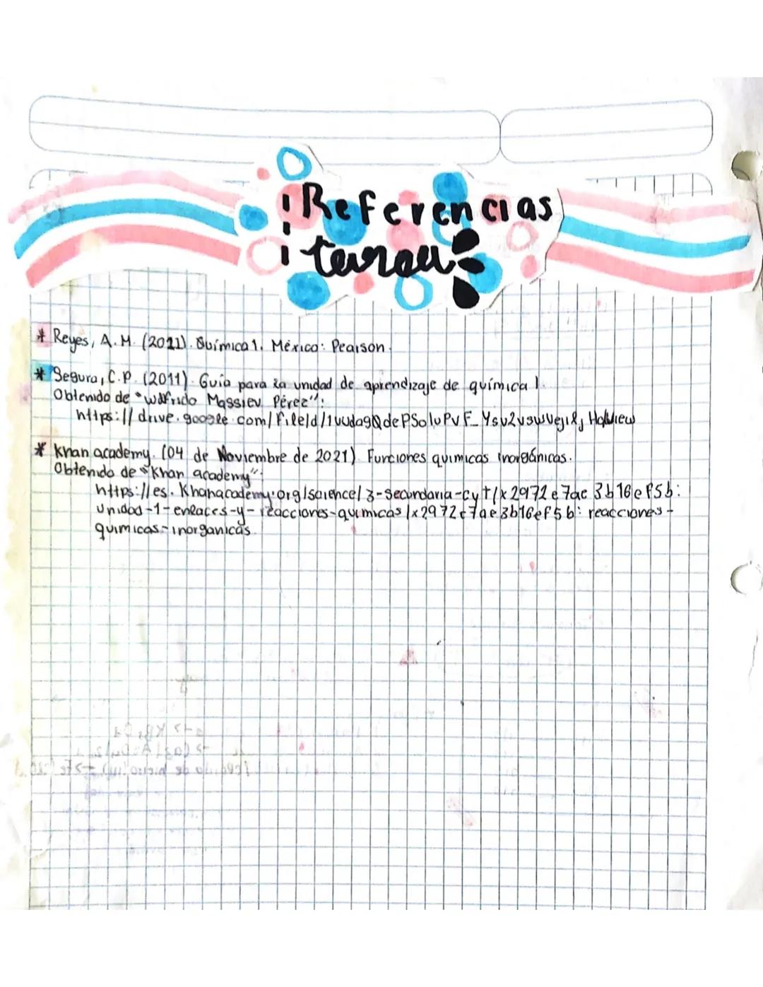 # 03
NOVIEMBRE
2021
nomenclatuzev
Apunte
Número de oxidación
INORGANICA
- Definición: Es la carga electrónica que se
le asigna al átomo
