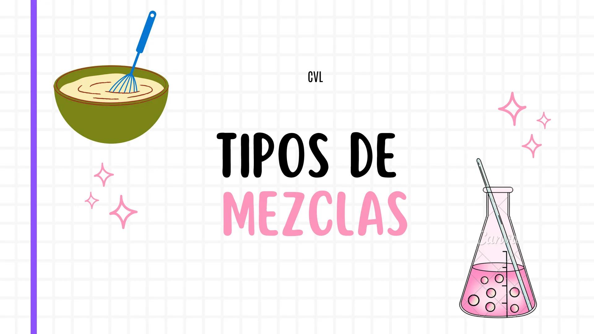 д
CVL
TIPOS DE
MEZCLAS い
¿QUÉ ES UNA MEZCLA?
Es aquella combinación de dos o más sustancias
puras o impuras
Canva H
ESTAS SE DIVIDEN EN:
Can