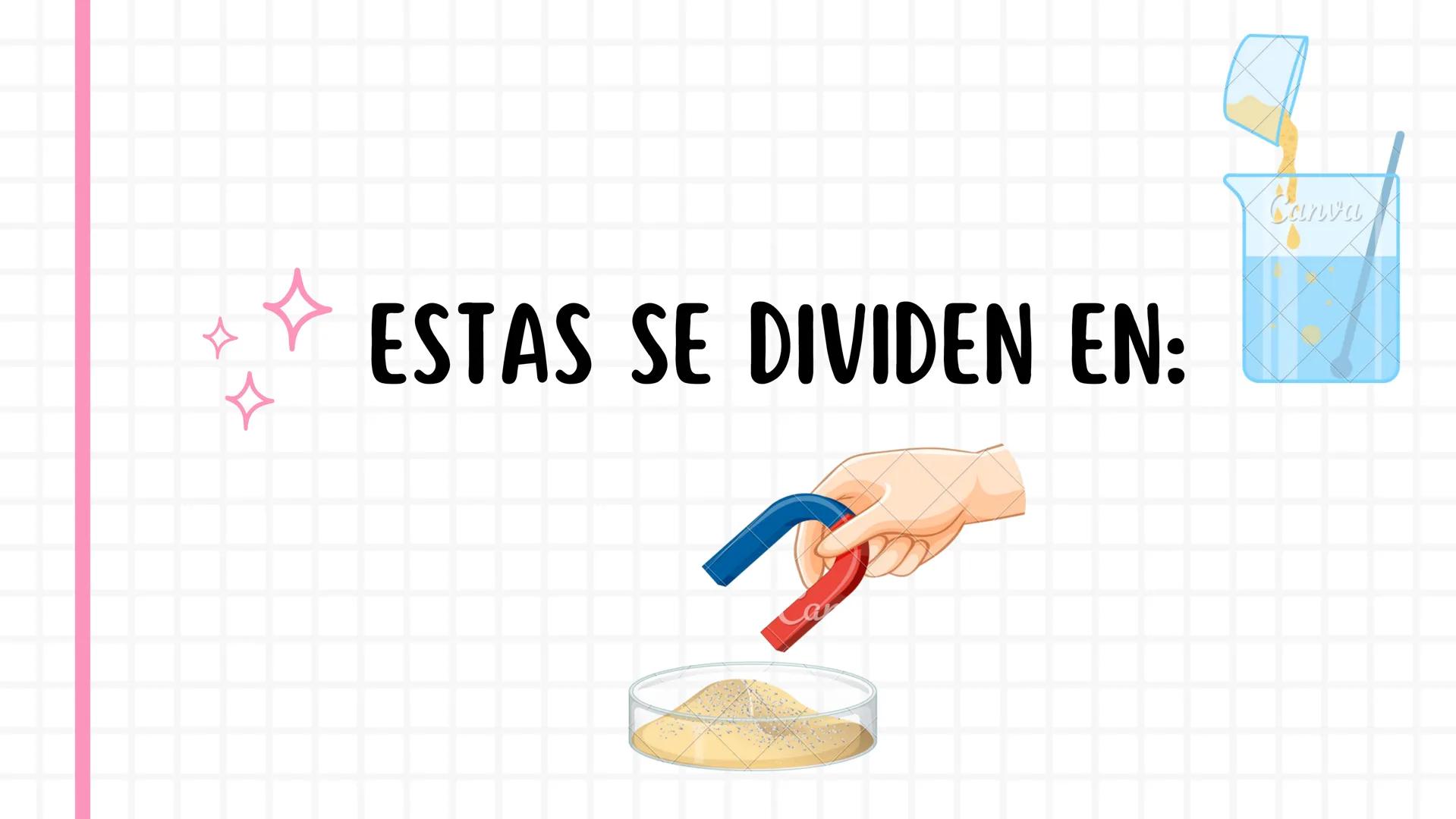 д
CVL
TIPOS DE
MEZCLAS い
¿QUÉ ES UNA MEZCLA?
Es aquella combinación de dos o más sustancias
puras o impuras
Canva H
ESTAS SE DIVIDEN EN:
Can