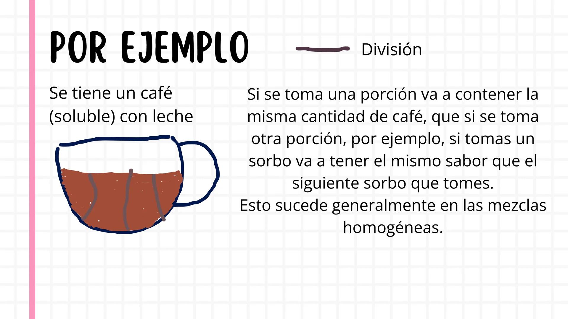 д
CVL
TIPOS DE
MEZCLAS い
¿QUÉ ES UNA MEZCLA?
Es aquella combinación de dos o más sustancias
puras o impuras
Canva H
ESTAS SE DIVIDEN EN:
Can