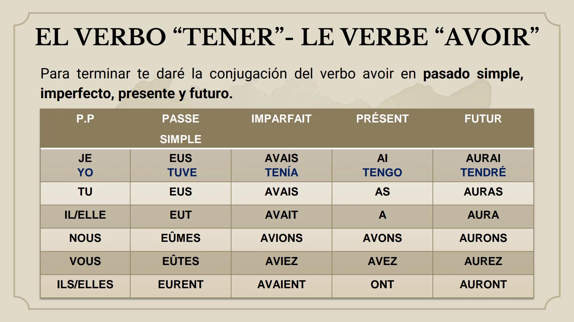 UNIVERSIDAD AUTÓNOMA DEL
ESTADO DE MORELOS
UNIVERSIDAD AUTÓNOMA DEL ESTADO DE
MORELOS
INSTITUTO DE CIENCIAS DE LA EDUCACIÓN
FRANCÉS I
EL