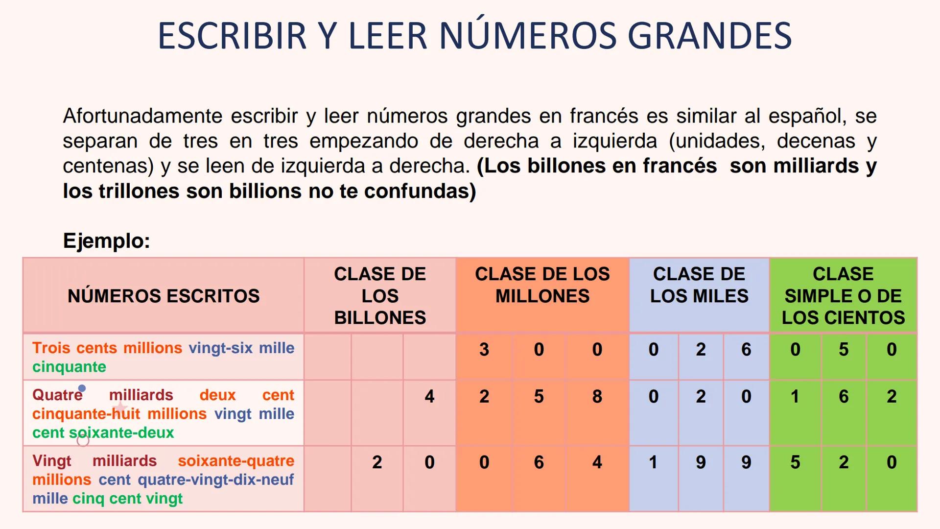 UNIVERSIDAD AUTÓNOMA DEL
ESTADO DE MORELOS
UNIVERSIDAD AUTÓNOMA DEL ESTADO DE
MORELOS
INSTITUTO DE CIENCIAS DE LA EDUCACIÓN
FRANCÉS I
LOS