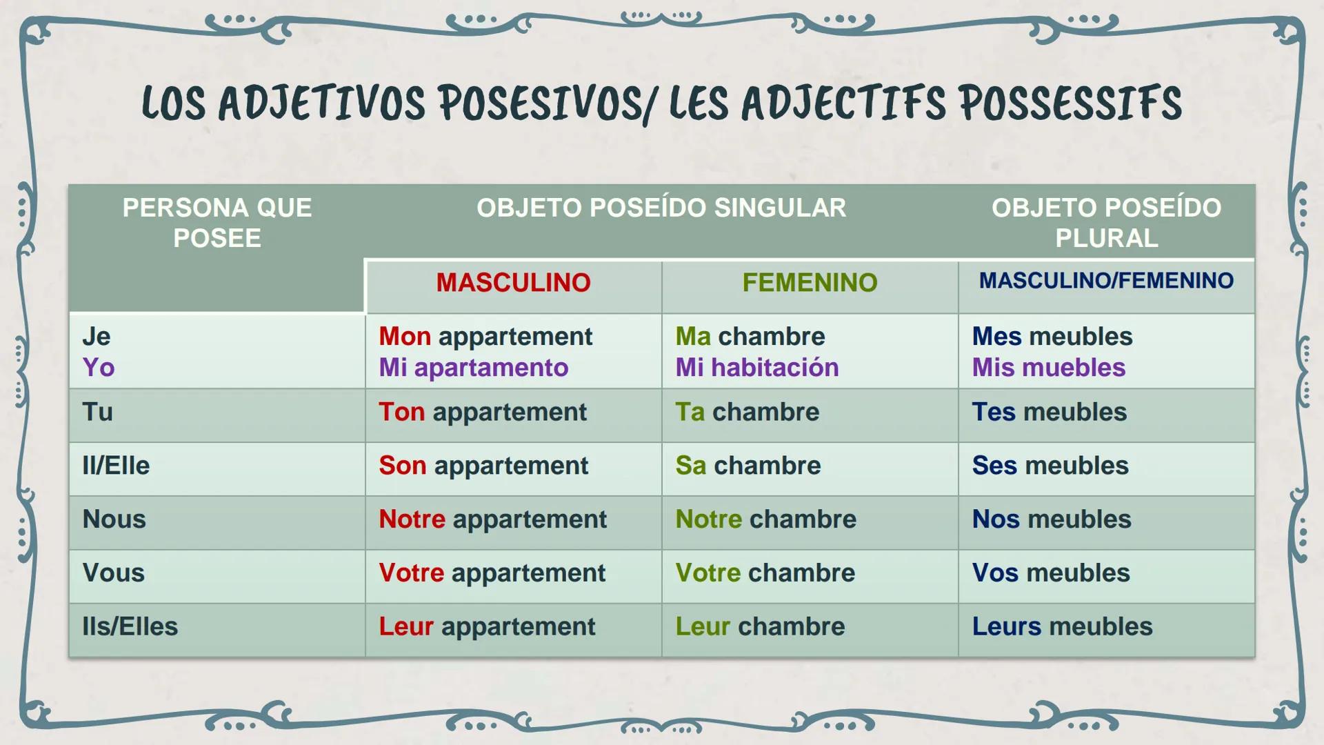 *******
UNIVERSIDAD AUTÓNOMA DEL
ESTADO DE MORELOS
UNIVERSIDAD AUTÓNOMA DEL ESTADO DE
MORELOS
INSTITUTO DE CIENCIAS DE LA EDUCACIÓN
FRANCÉS