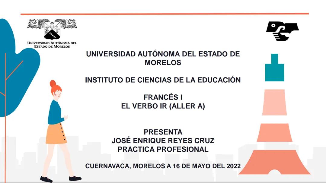 Aprende Francés A1: Uso del Verbo 'Ir'