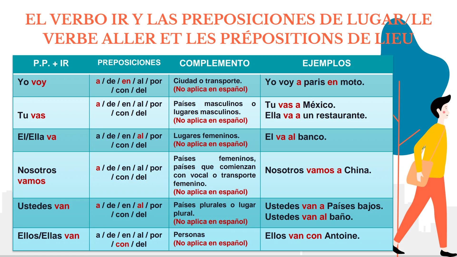 SUEDEDER
UNIVERSIDAD AUTÓNOMA DEL
ESTADO DE MORELOS
UNIVERSIDAD AUTÓNOMA DEL ESTADO DE
MORELOS
INSTITUTO DE CIENCIAS DE LA EDUCACIÓN
FRAN