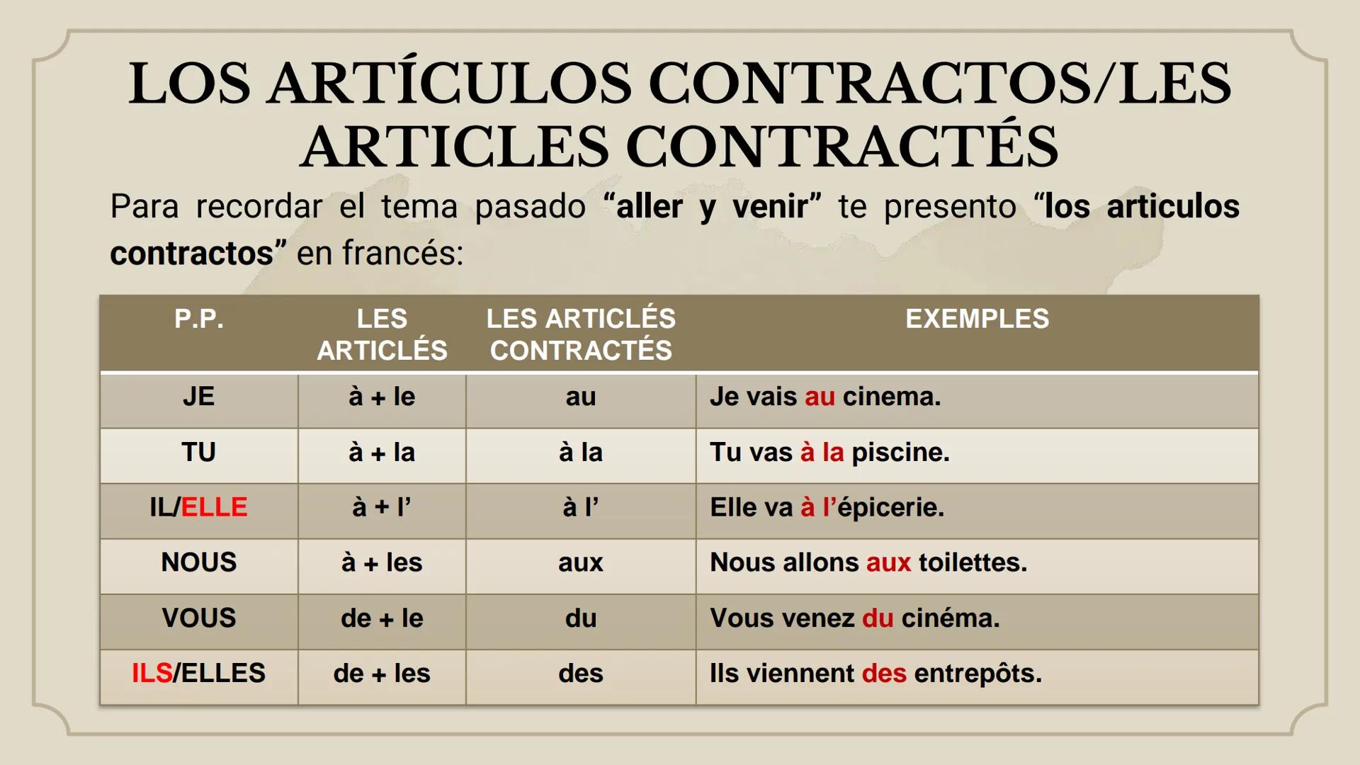 UNIVERSIDAD AUTÓNOMA DEL
ESTADO DE MORELOS
UNIVERSIDAD AUTÓNOMA DEL ESTADO DE
MORELOS
INSTITUTO DE CIENCIAS DE LA EDUCACIÓN
FRANCÉS I
LOS