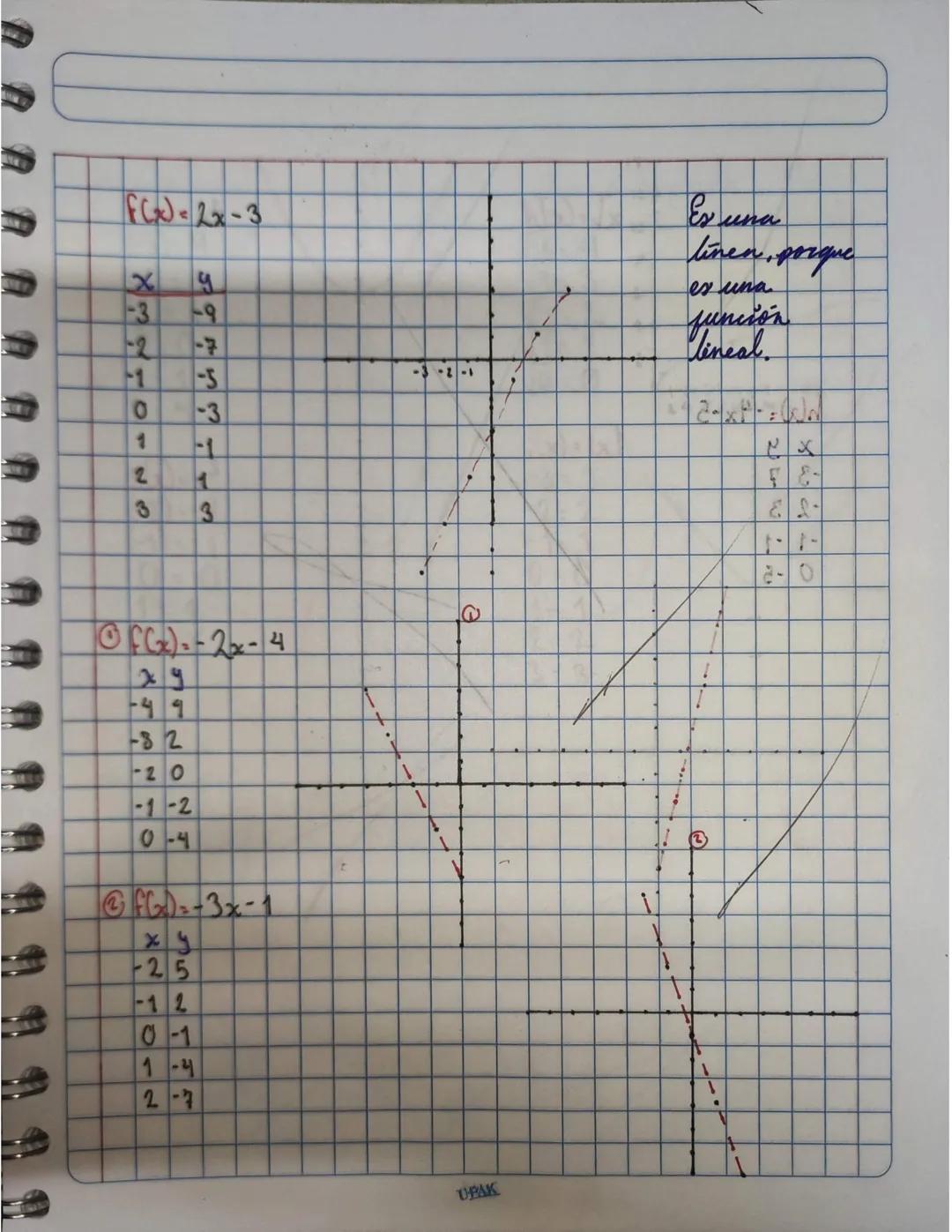 # PROGRESIÓN ARMONICA.
Progresión armonica es lo que se establece considerando
una relación entre tres términos de ella; Por lo
que difiere