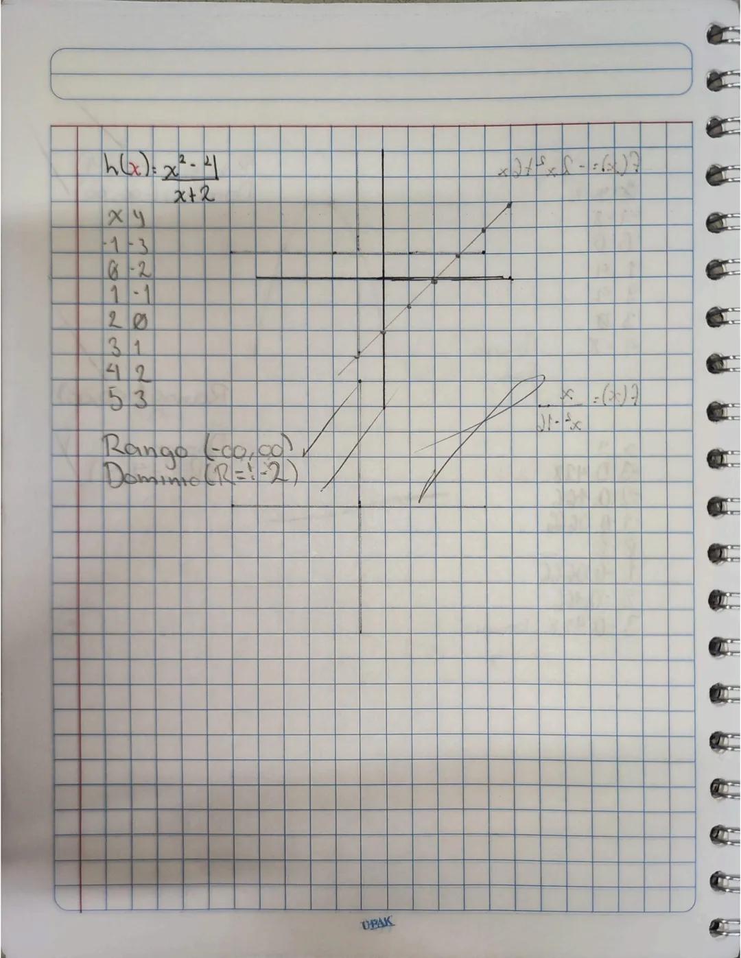 # PROGRESIÓN ARMONICA.
Progresión armonica es lo que se establece considerando
una relación entre tres términos de ella; Por lo
que difiere