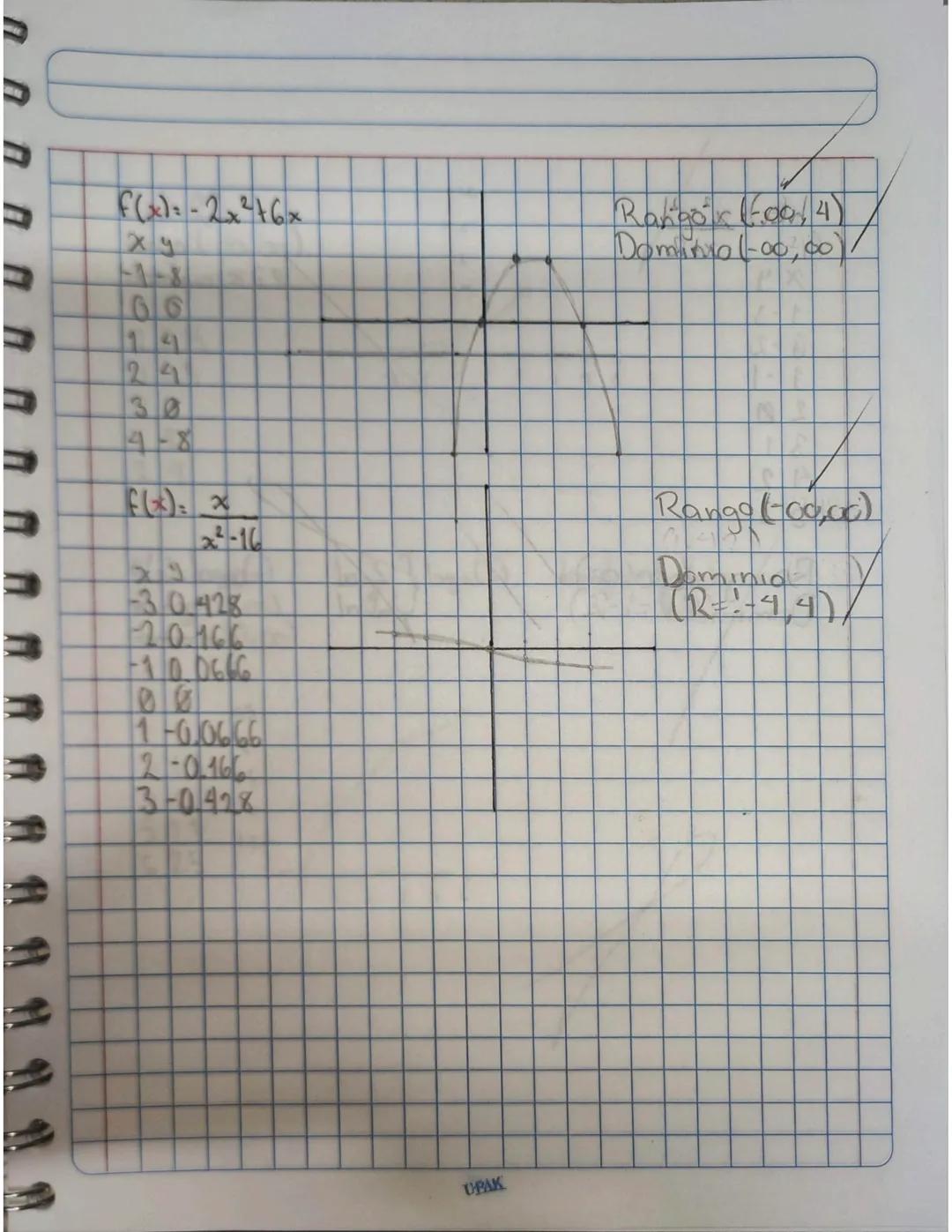 # PROGRESIÓN ARMONICA.
Progresión armonica es lo que se establece considerando
una relación entre tres términos de ella; Por lo
que difiere