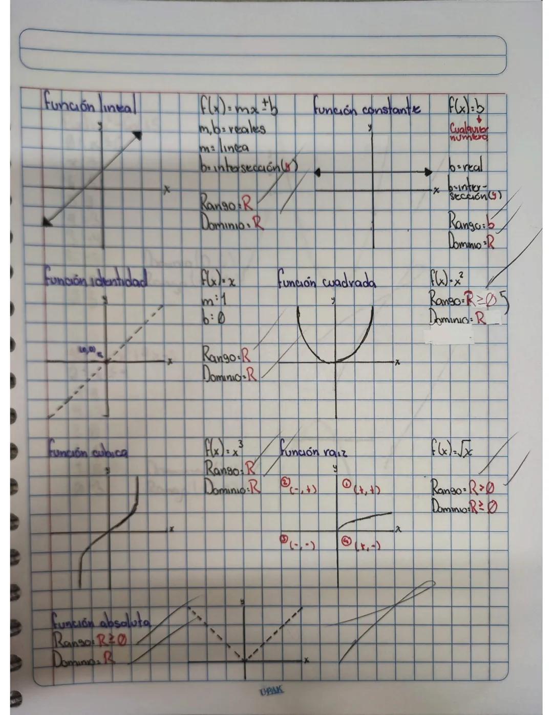 # PROGRESIÓN ARMONICA.
Progresión armonica es lo que se establece considerando
una relación entre tres términos de ella; Por lo
que difiere