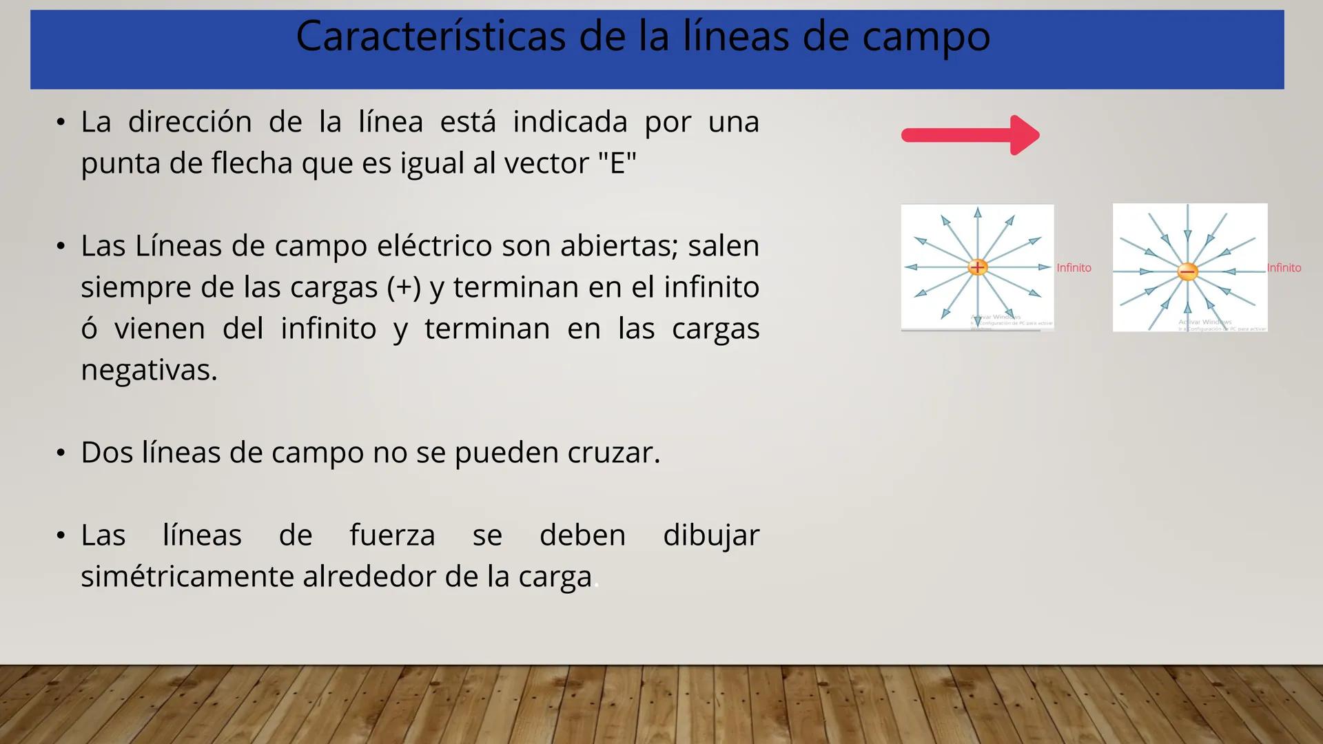 # CAMPO ELECTRICO # ¿Qué es Campo?
Es toda región del espacio donde se aprecia los efectos de una
perturbación producida por un cuerpo que