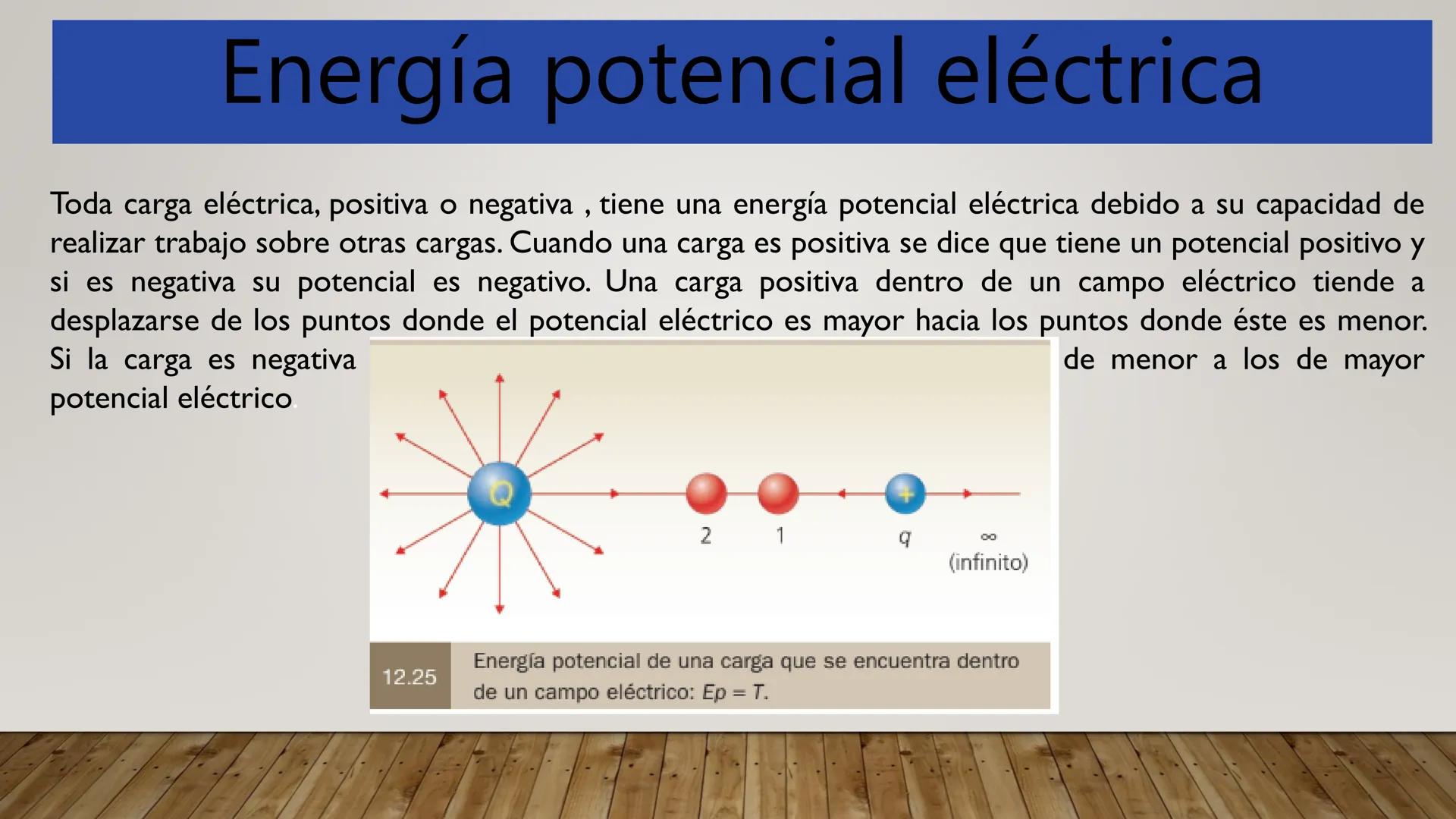 # CAMPO ELECTRICO # ¿Qué es Campo?
Es toda región del espacio donde se aprecia los efectos de una
perturbación producida por un cuerpo que