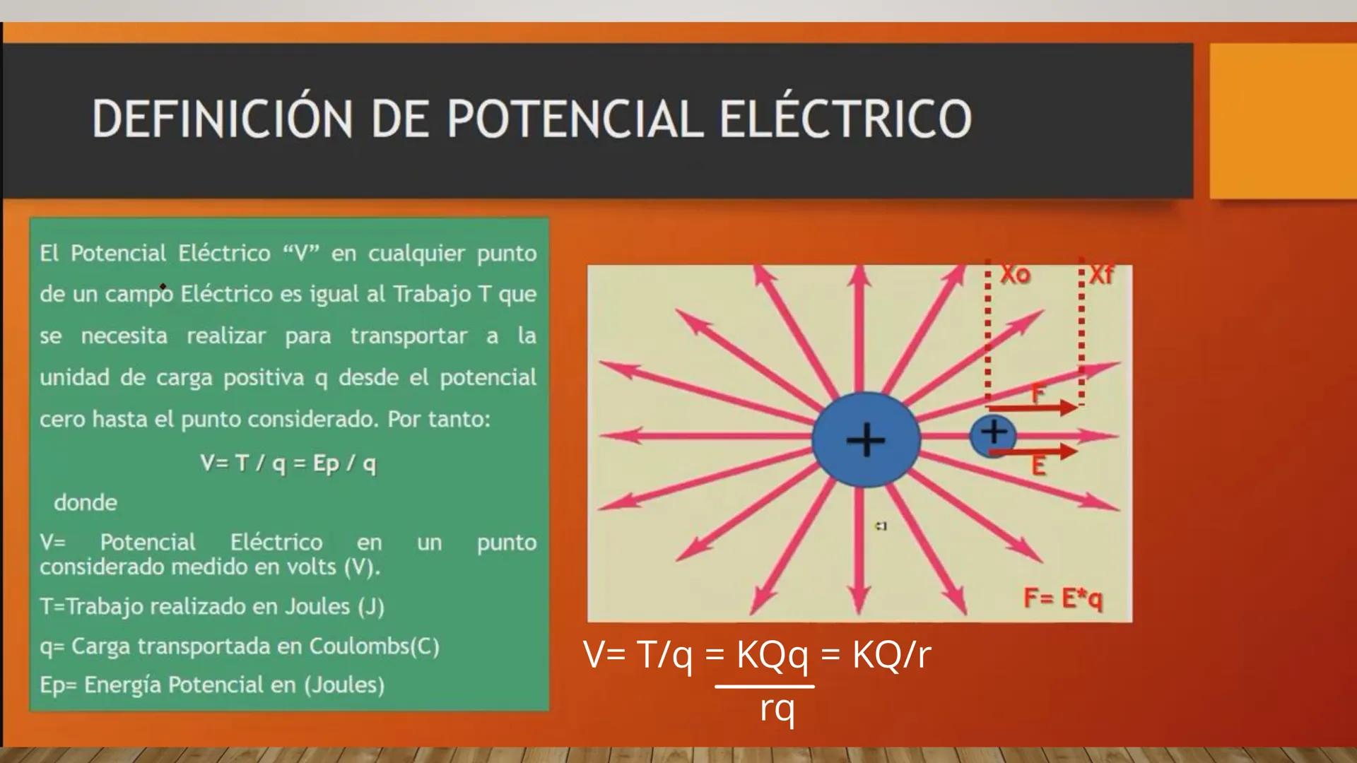 # CAMPO ELECTRICO # ¿Qué es Campo?
Es toda región del espacio donde se aprecia los efectos de una
perturbación producida por un cuerpo que
