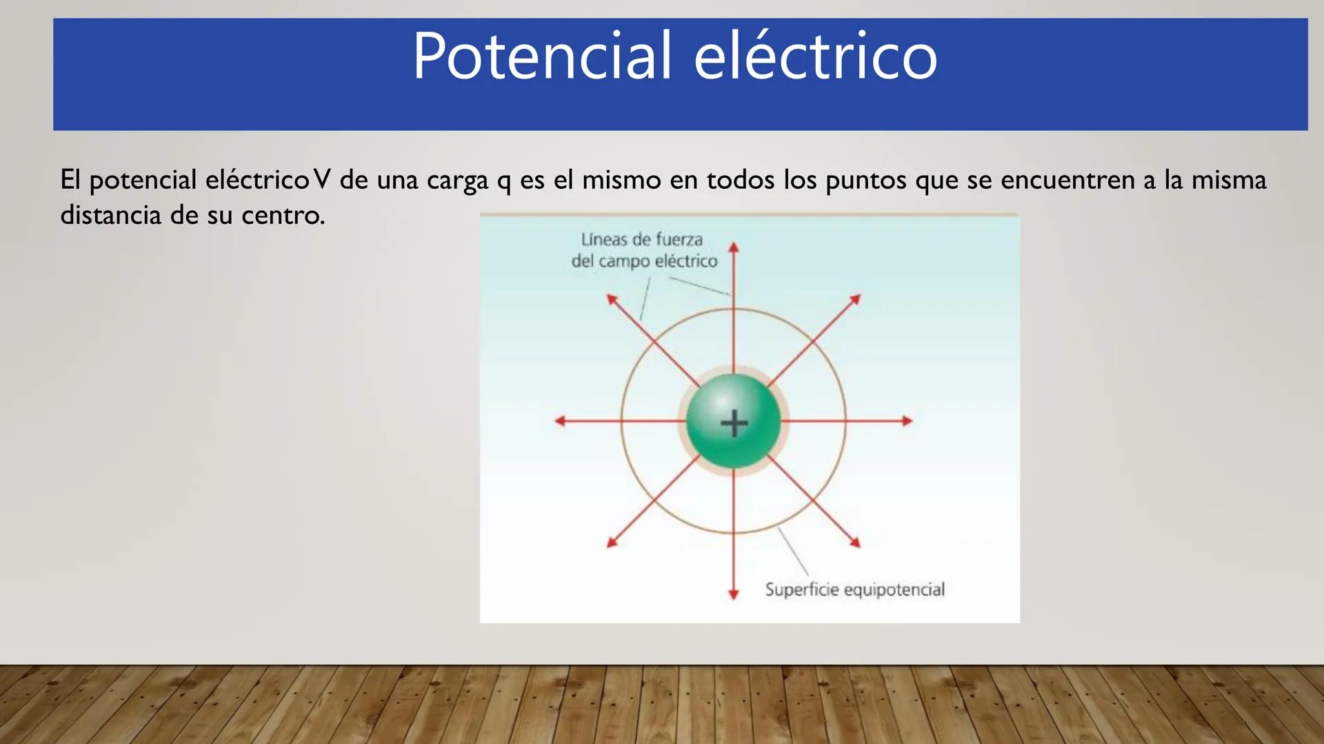 # CAMPO ELECTRICO # ¿Qué es Campo?
Es toda región del espacio donde se aprecia los efectos de una
perturbación producida por un cuerpo que