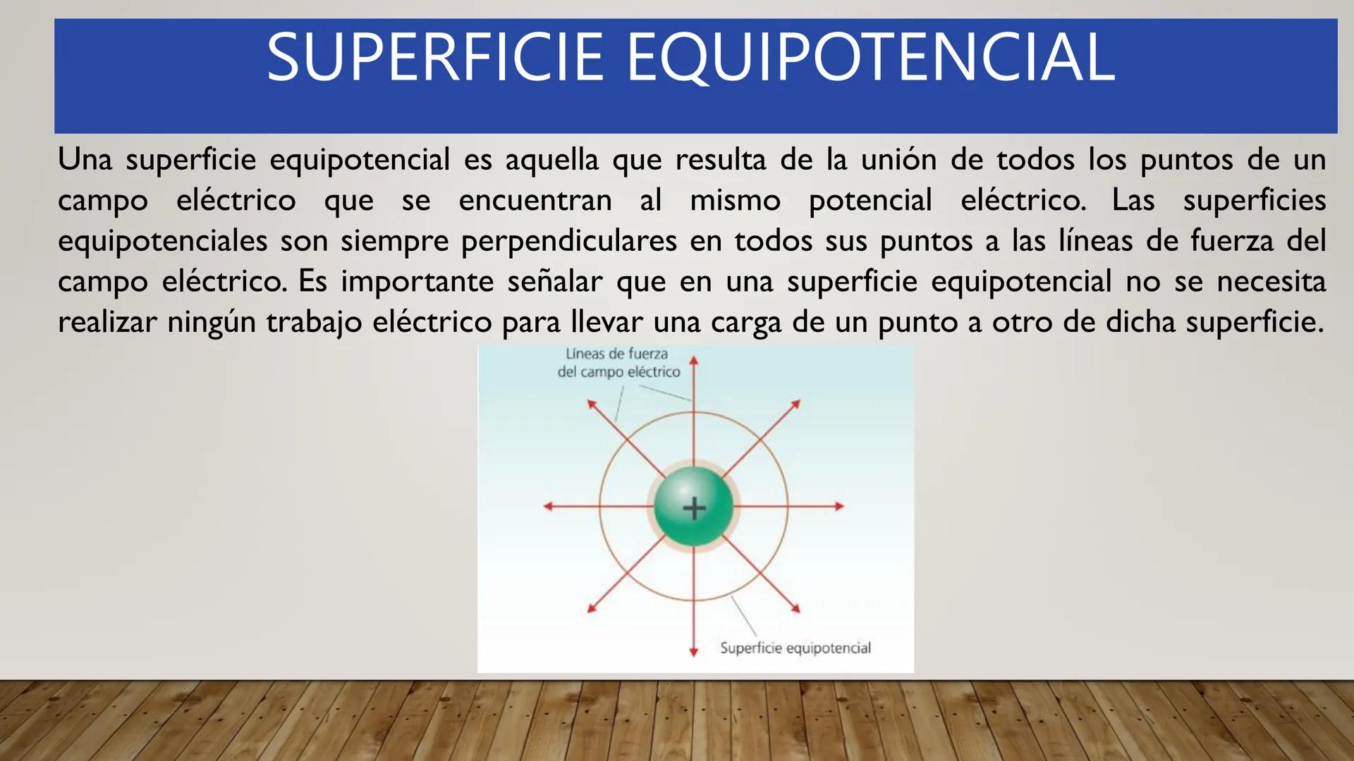 # CAMPO ELECTRICO # ¿Qué es Campo?
Es toda región del espacio donde se aprecia los efectos de una
perturbación producida por un cuerpo que