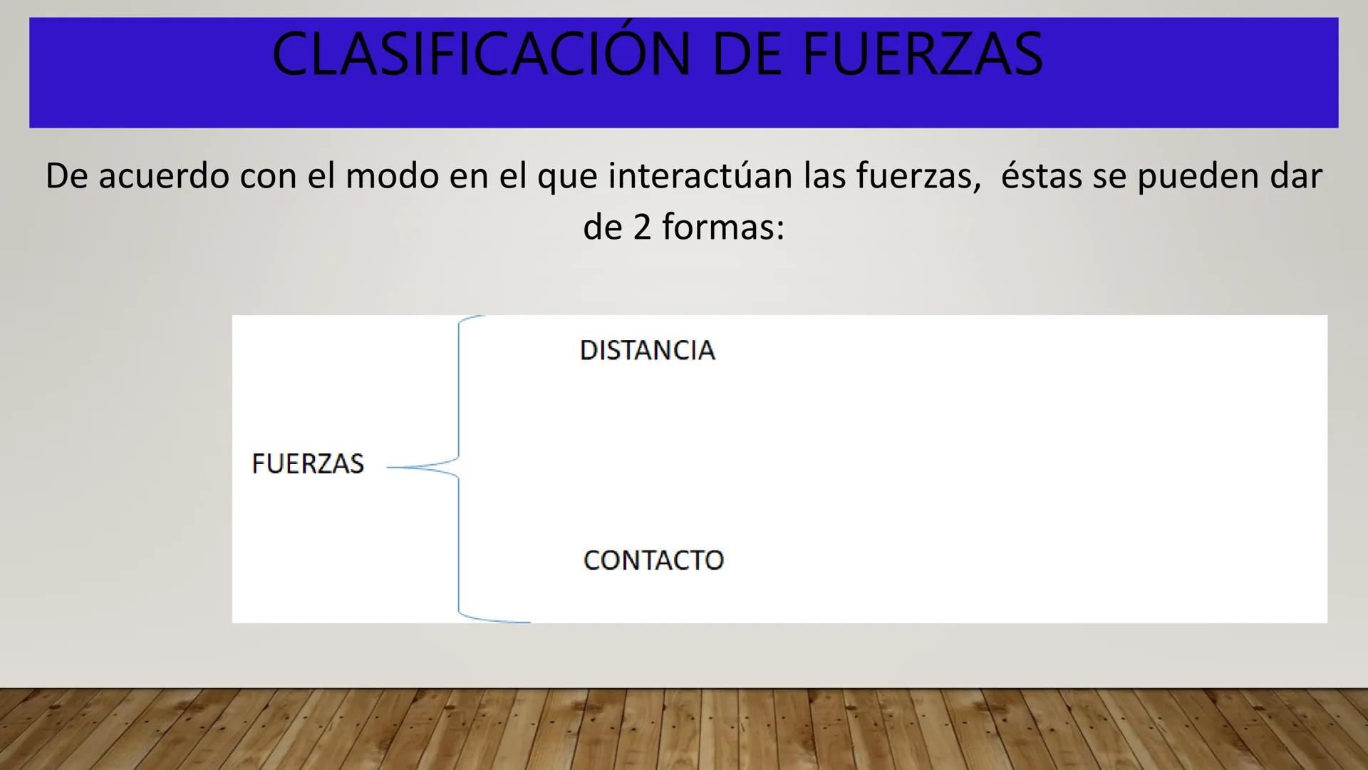 # CAMPO ELECTRICO # ¿Qué es Campo?
Es toda región del espacio donde se aprecia los efectos de una
perturbación producida por un cuerpo que