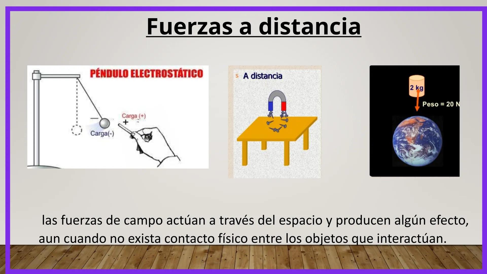 # CAMPO ELECTRICO # ¿Qué es Campo?
Es toda región del espacio donde se aprecia los efectos de una
perturbación producida por un cuerpo que