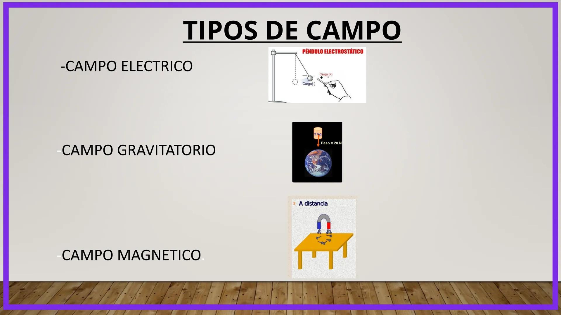 # CAMPO ELECTRICO # ¿Qué es Campo?
Es toda región del espacio donde se aprecia los efectos de una
perturbación producida por un cuerpo que