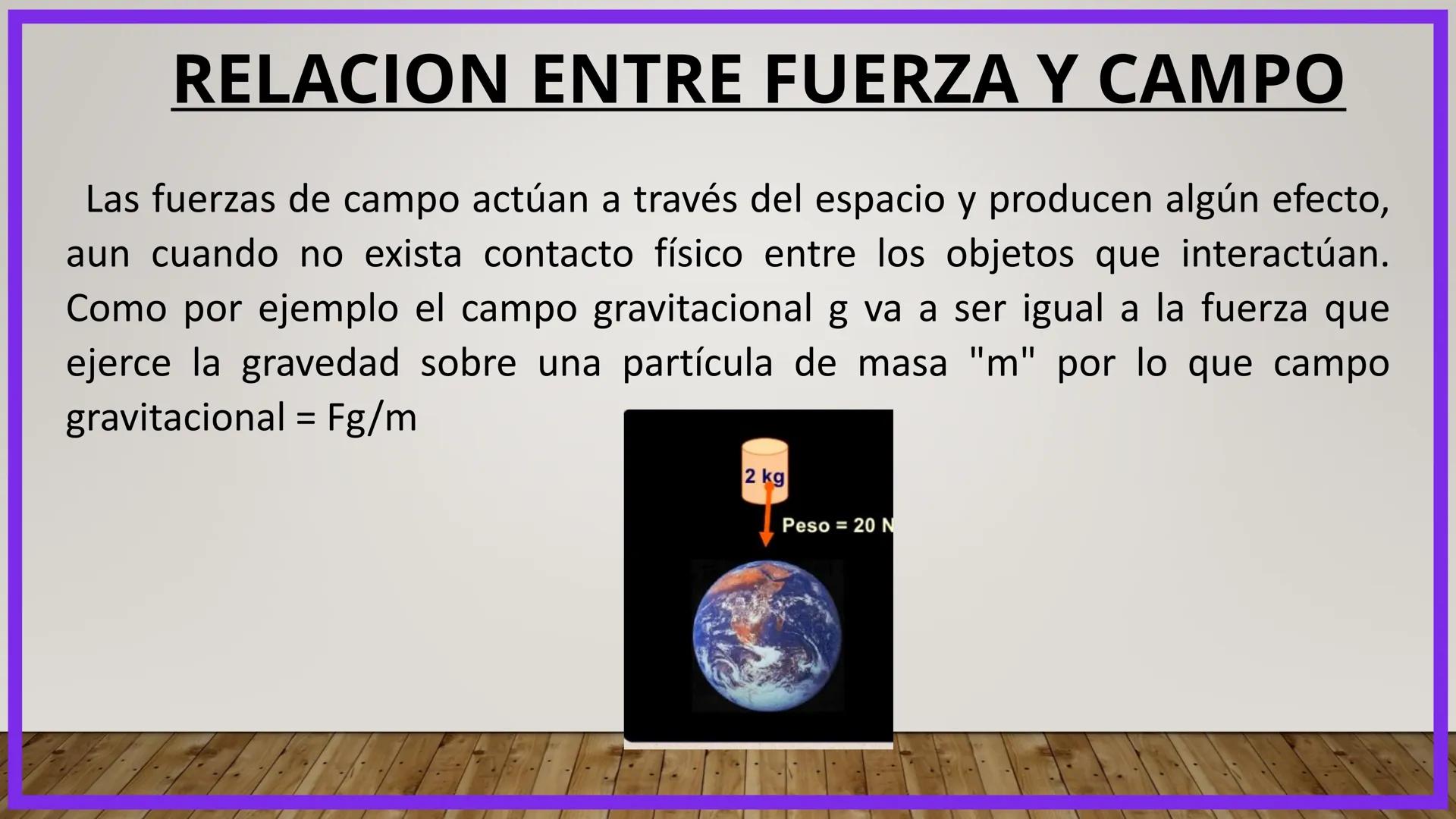 # CAMPO ELECTRICO # ¿Qué es Campo?
Es toda región del espacio donde se aprecia los efectos de una
perturbación producida por un cuerpo que