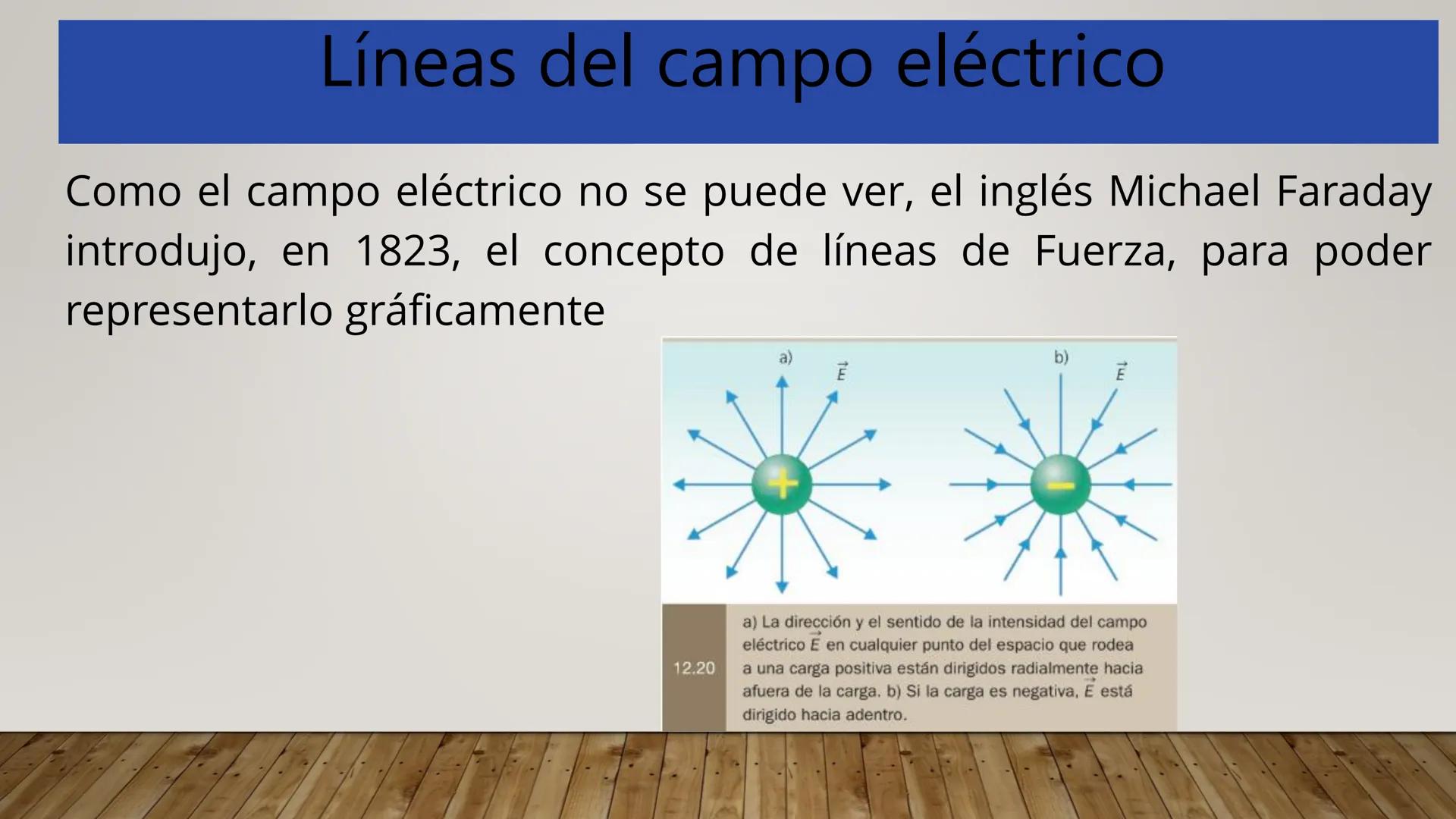 # CAMPO ELECTRICO # ¿Qué es Campo?
Es toda región del espacio donde se aprecia los efectos de una
perturbación producida por un cuerpo que