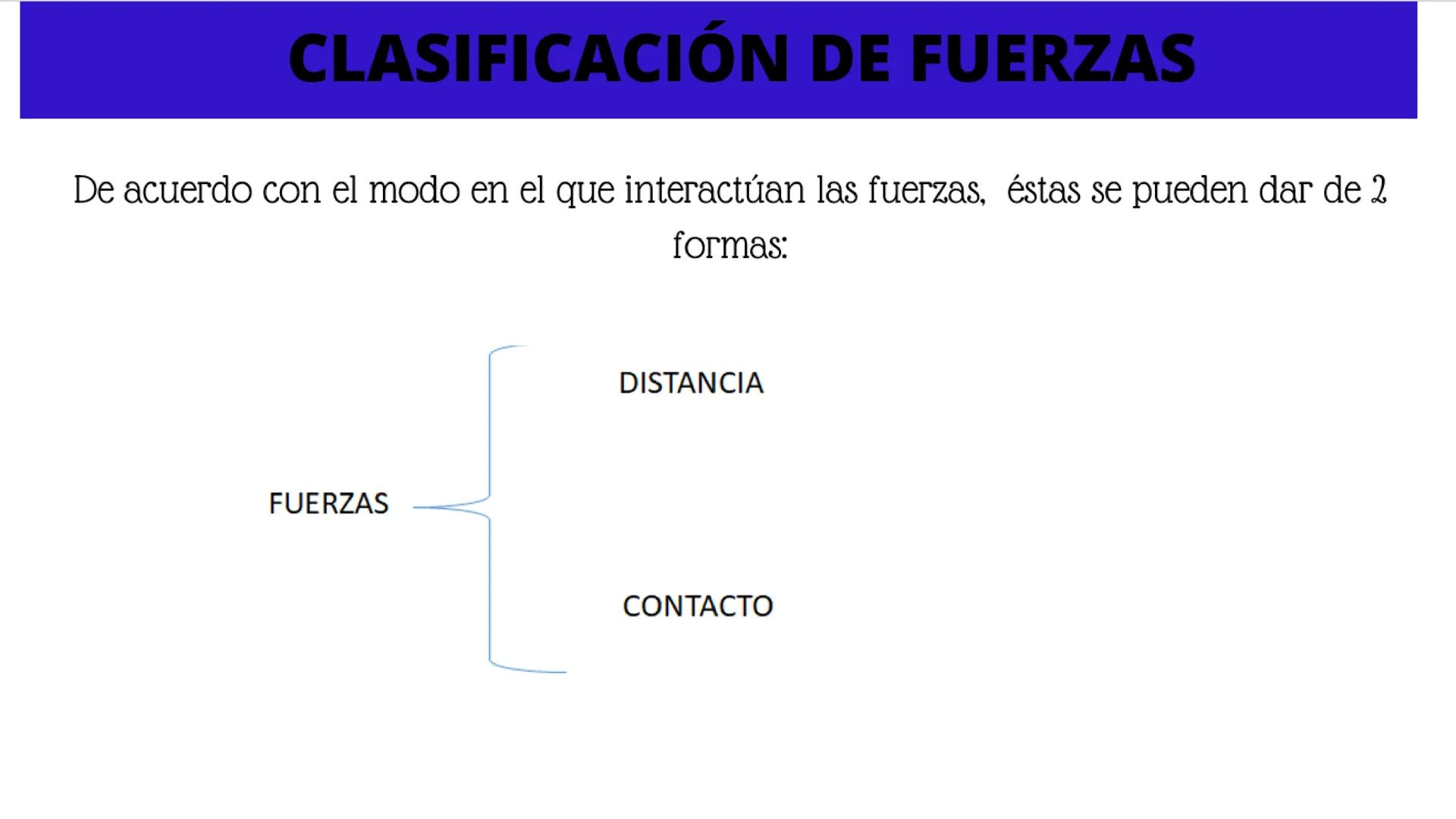 # Fuerza
Es un agente que es capaz de cambiar el estado de reposo o de movimiento de un cuerpo, así
mismo también es capaz de deformarlo. L