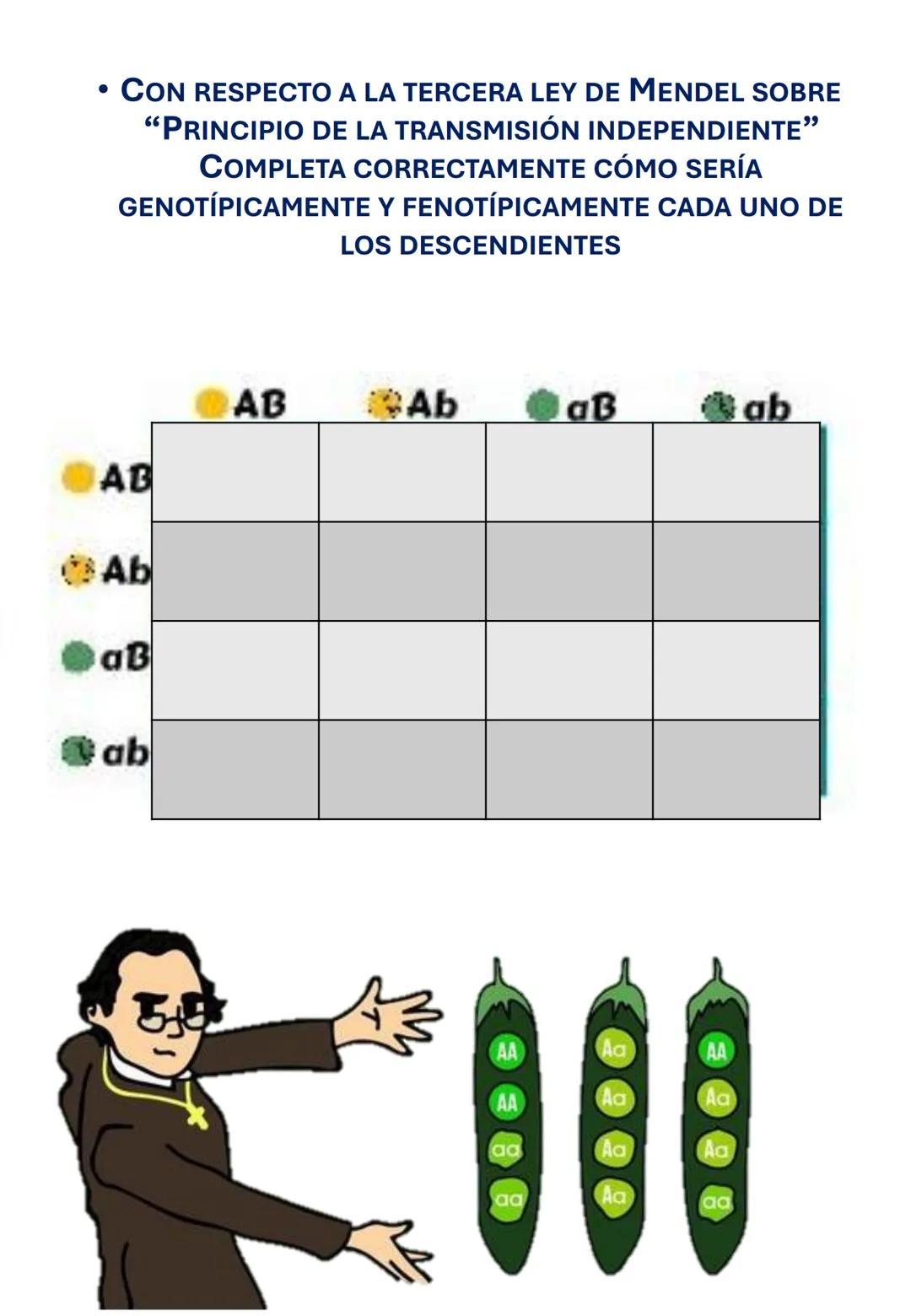 Guía de estudio
Biología
1er Trimestre
Nombre:__________________________________
Dr. Ernesto Chanes Rodríguez-Ramírez
Lee cuidadosamente